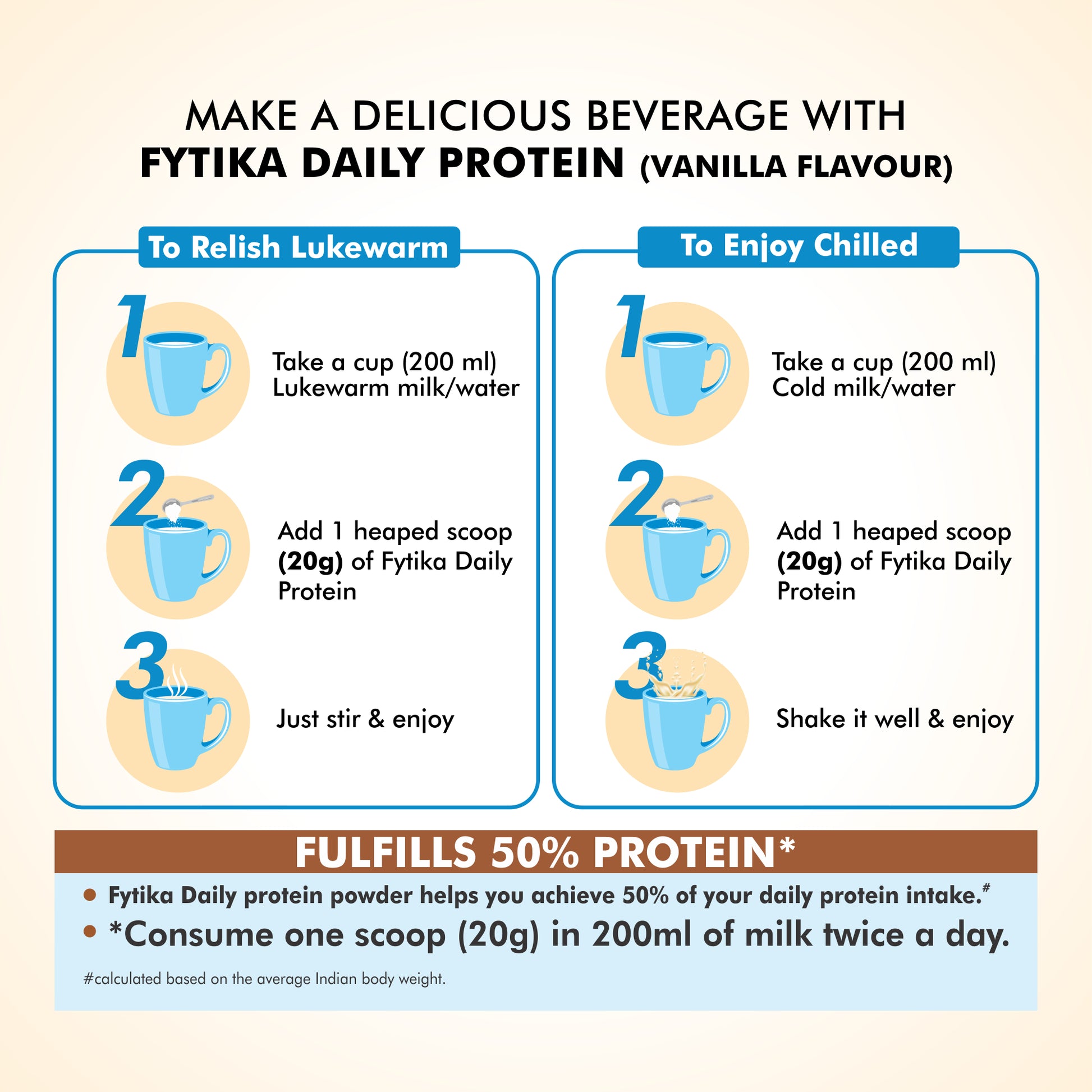 Fytika Daily Protein Powder - Complete Nutrition Drink, 37 Essential Vitamins, Minerals, 50 Percent Protein Per Serve, For Men, Women, Vanilla Flavor - 400 G - Fytika Healthcare Products