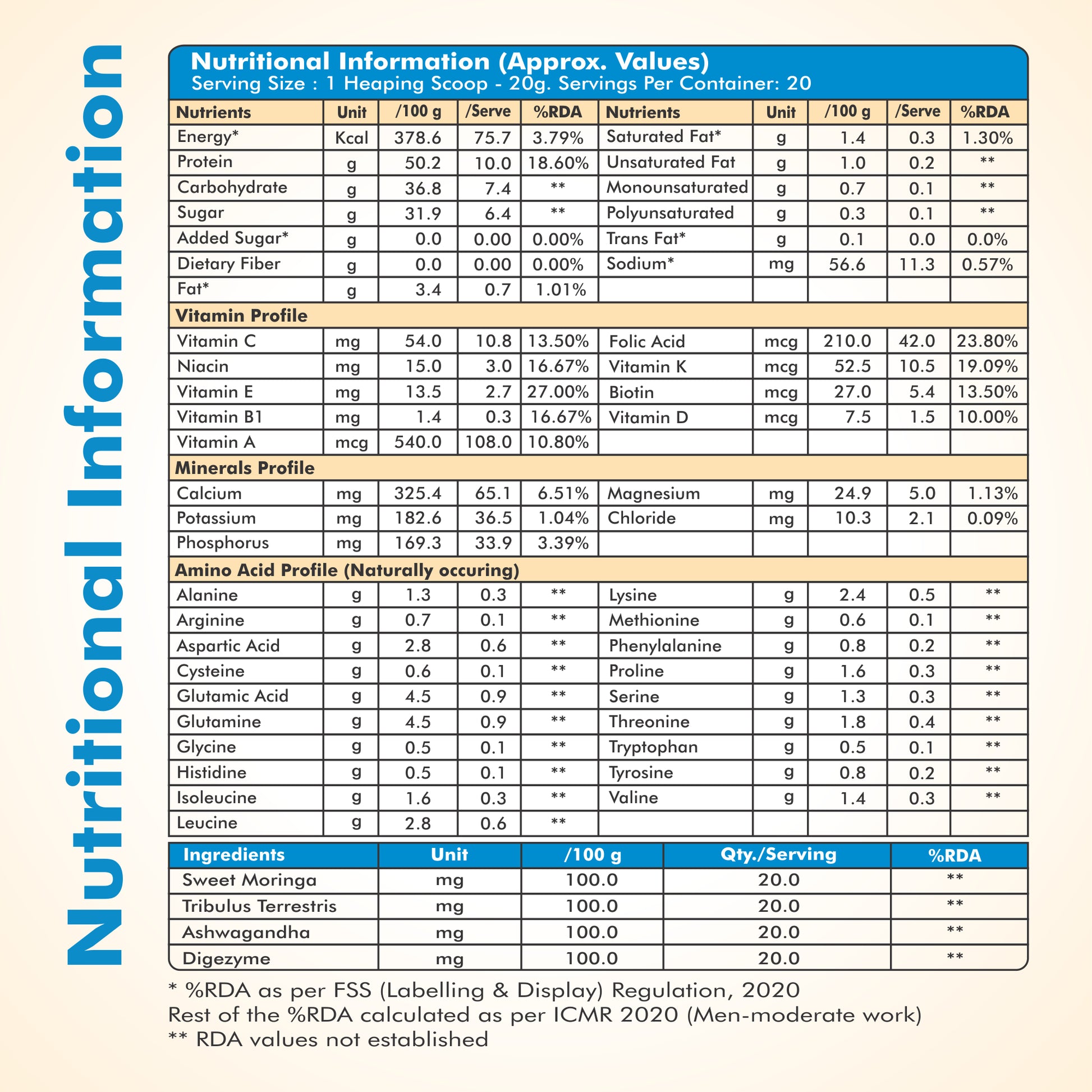 Fytika Daily Protein Powder - Complete Nutrition Drink, 37 Essential Vitamins, Minerals, 50 Percent Protein Per Serve, For Men, Women, Vanilla Flavor - 400 G - Fytika Healthcare Products