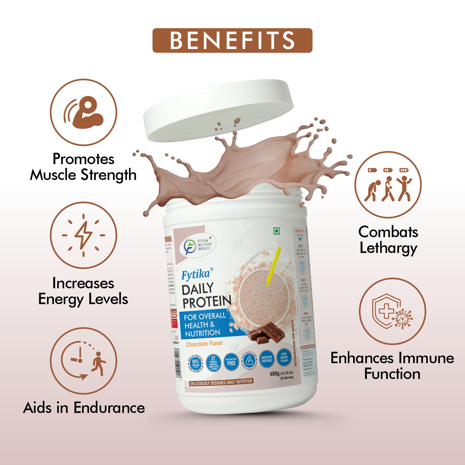 Fytika Daily Protein Powder- Chocolate Flavour - Complete Nutrition Drink with 37 Essential Vitamins and Minerals | 50% Protein Per Serve | High Protein Drink for Men and Women | Net - 400g - Fytika Healthcare Products