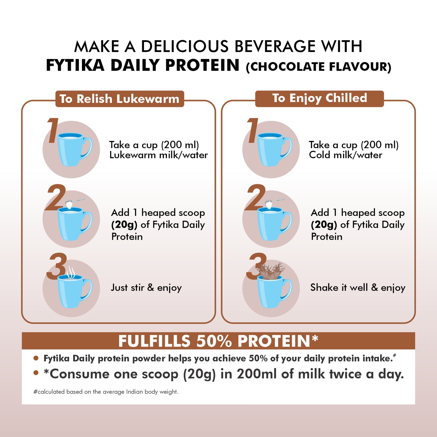 Fytika Daily Protein Powder- Chocolate Flavour - Complete Nutrition Drink with 37 Essential Vitamins and Minerals | 50% Protein Per Serve | High Protein Drink for Men and Women | Net - 400g - Fytika Healthcare Products