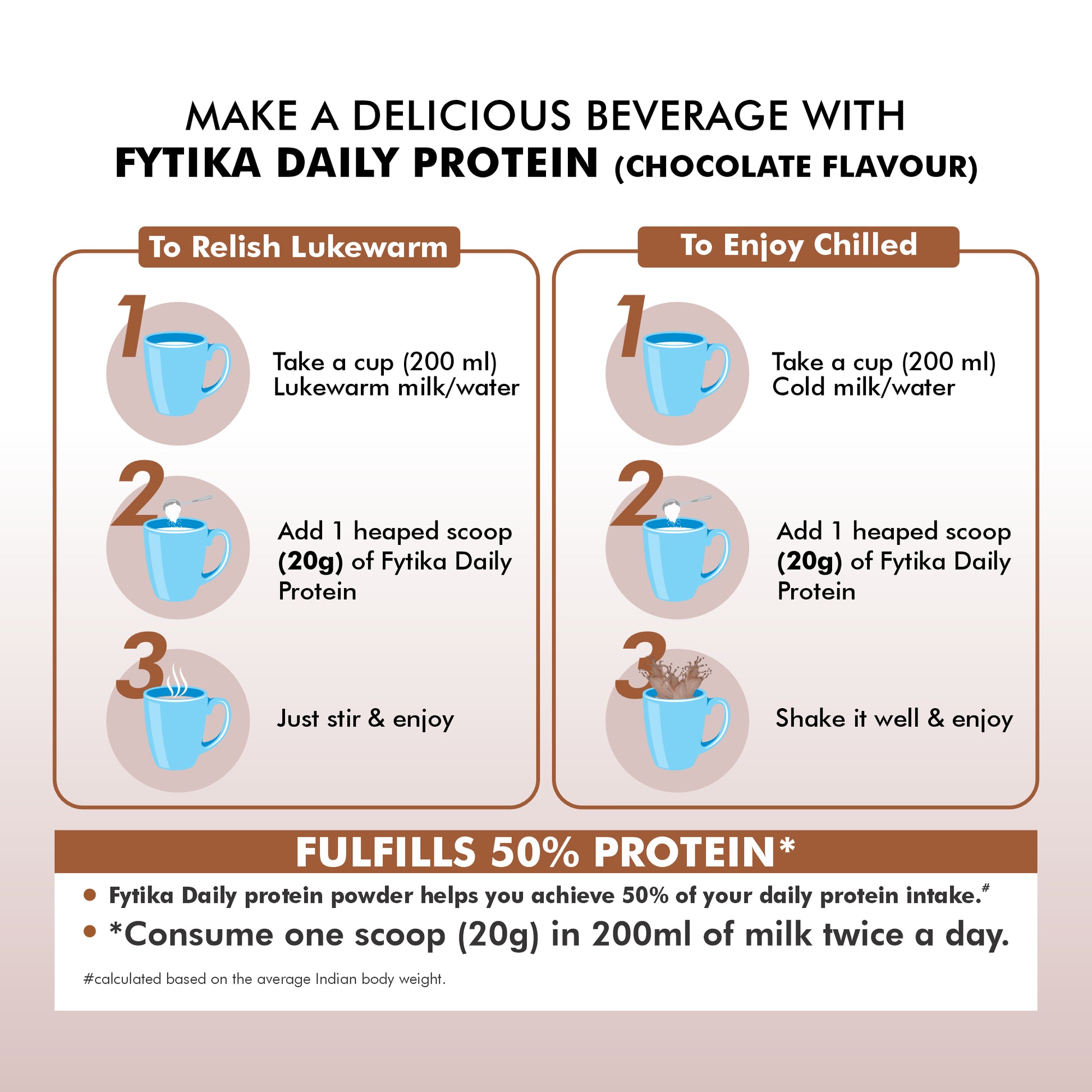 Fytika Daily Protein Powder- Chocolate Flavour - Complete Nutrition Drink with 37 Essential Vitamins and Minerals | 50% Protein Per Serve | High Protein Drink for Men and Women | Net - 400g - Fytika Healthcare Products