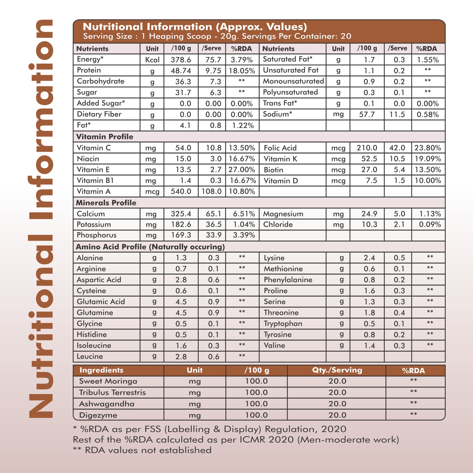 Fytika Daily Protein Powder- Chocolate Flavour - Complete Nutrition Drink with 37 Essential Vitamins and Minerals | 50% Protein Per Serve | High Protein Drink for Men and Women | Net - 400g - Fytika Healthcare Products