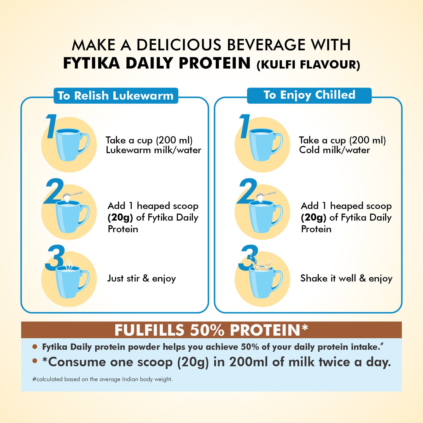Fytika Daily Protein Powder - Kulfi Flavour - Complete Nutrition Drink with 37 Essential Vitamins and Minerals | 50% Protein Per Serve | High Protein Drink for Men and Women | Net - 400g - Fytika Healthcare Products