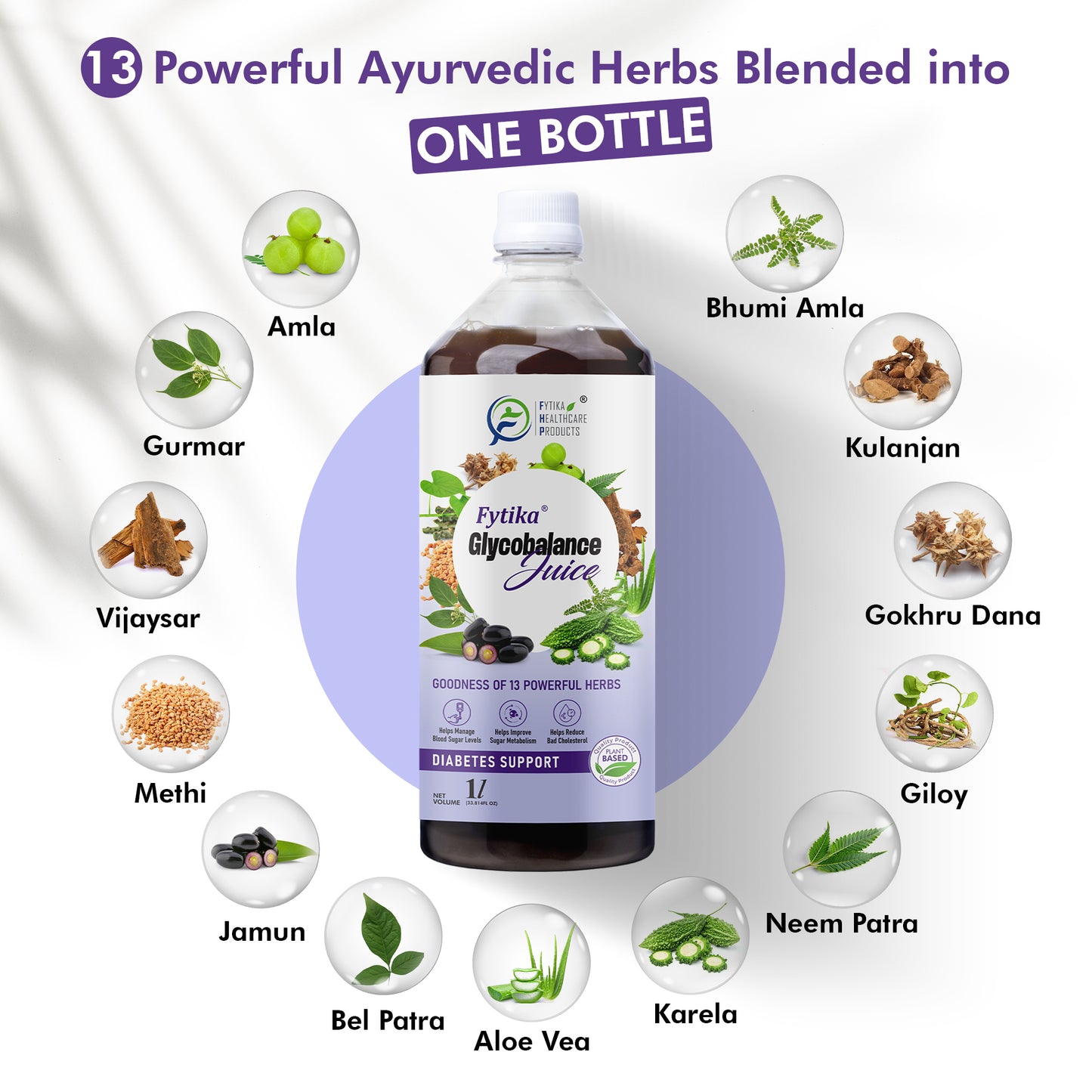 Fytika Glycobalance Juice - For Complete Diabetes Care | Karela, Jamun, Neem, Amla, Methi, Gurmar | For Men & Women - 1L - Fytika Healthcare Products