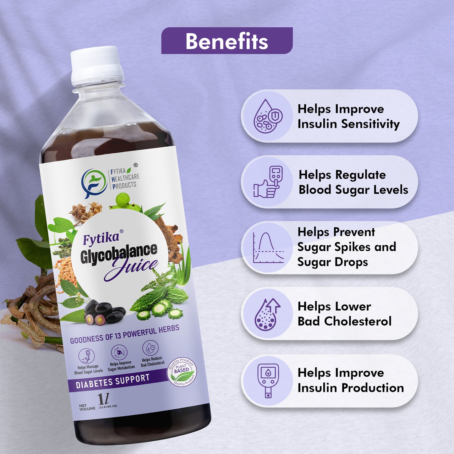 Fytika Glycobalance Juice - For Complete Diabetes Care | Karela, Jamun, Neem, Amla, Methi, Gurmar | For Men & Women - 1L - Fytika Healthcare Products