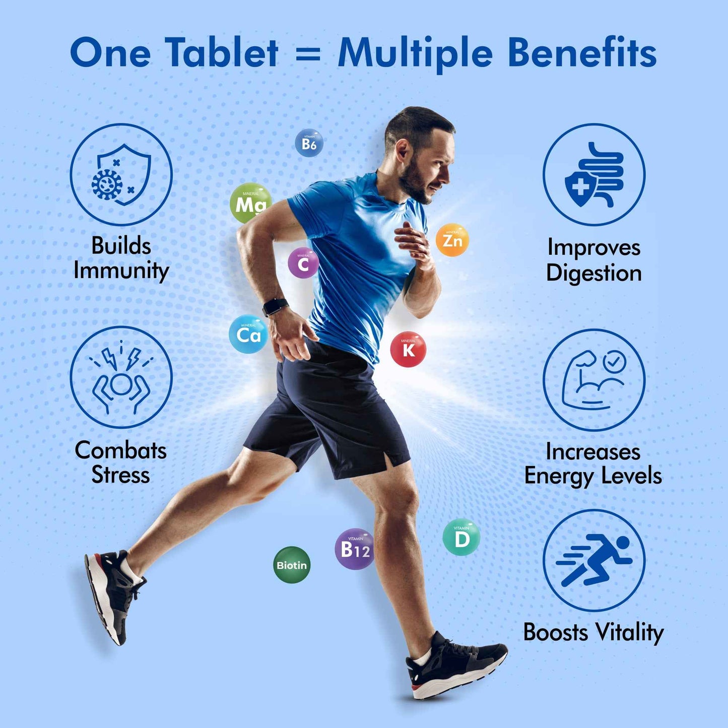 Fytika Vita 365, 3 in 1 Multivitamin - Boosts Energy, Gut Health, Manages Stress, Ashwagandha, Probiotics, Ginseng, For Men, Women - 60 Tablets