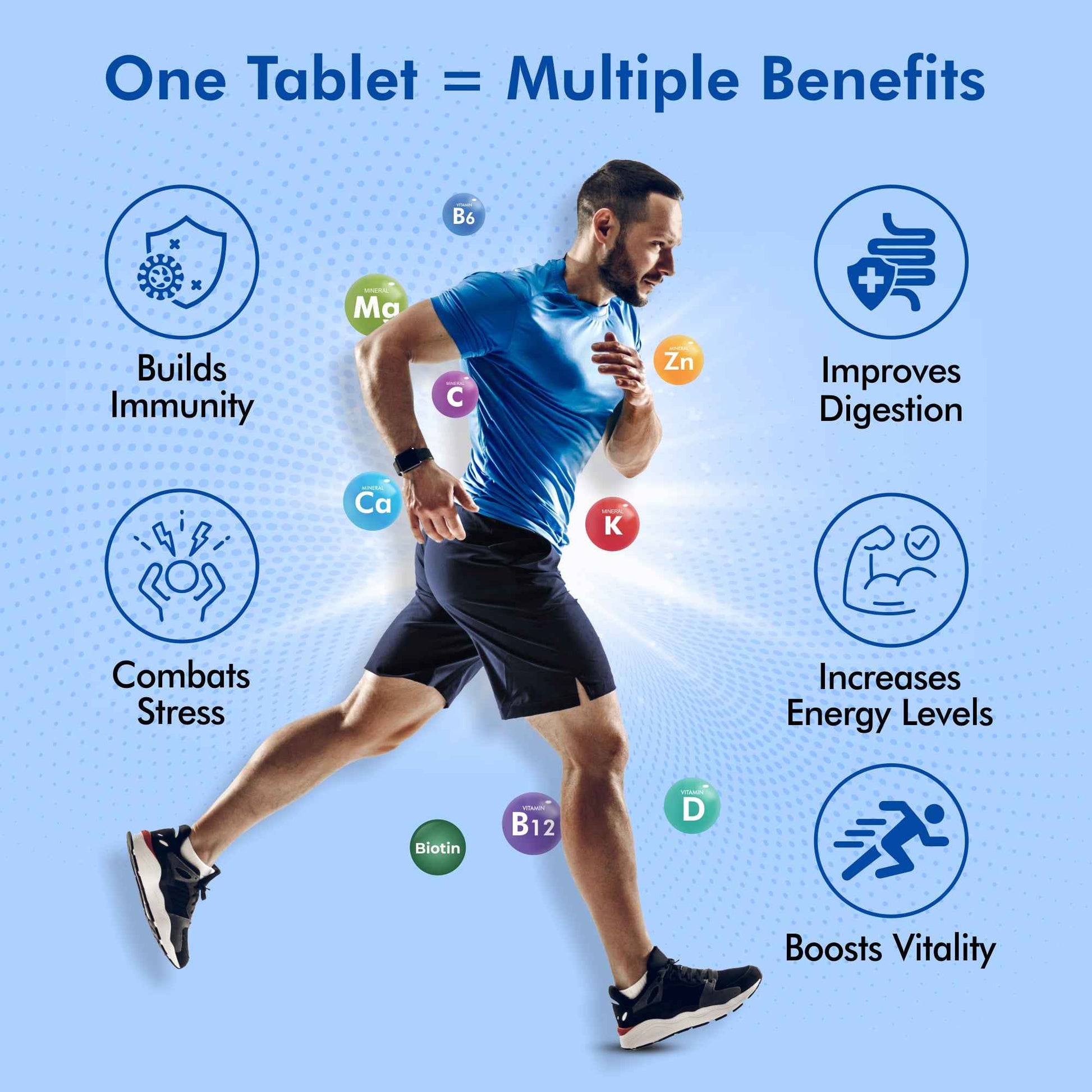 Fytika Vita 365, 3 in 1 Multivitamin - Boosts Energy, Gut Health, Manages Stress,  Ashwagandha, Probiotics, Ginseng, For Men, Women - 60 Tablets