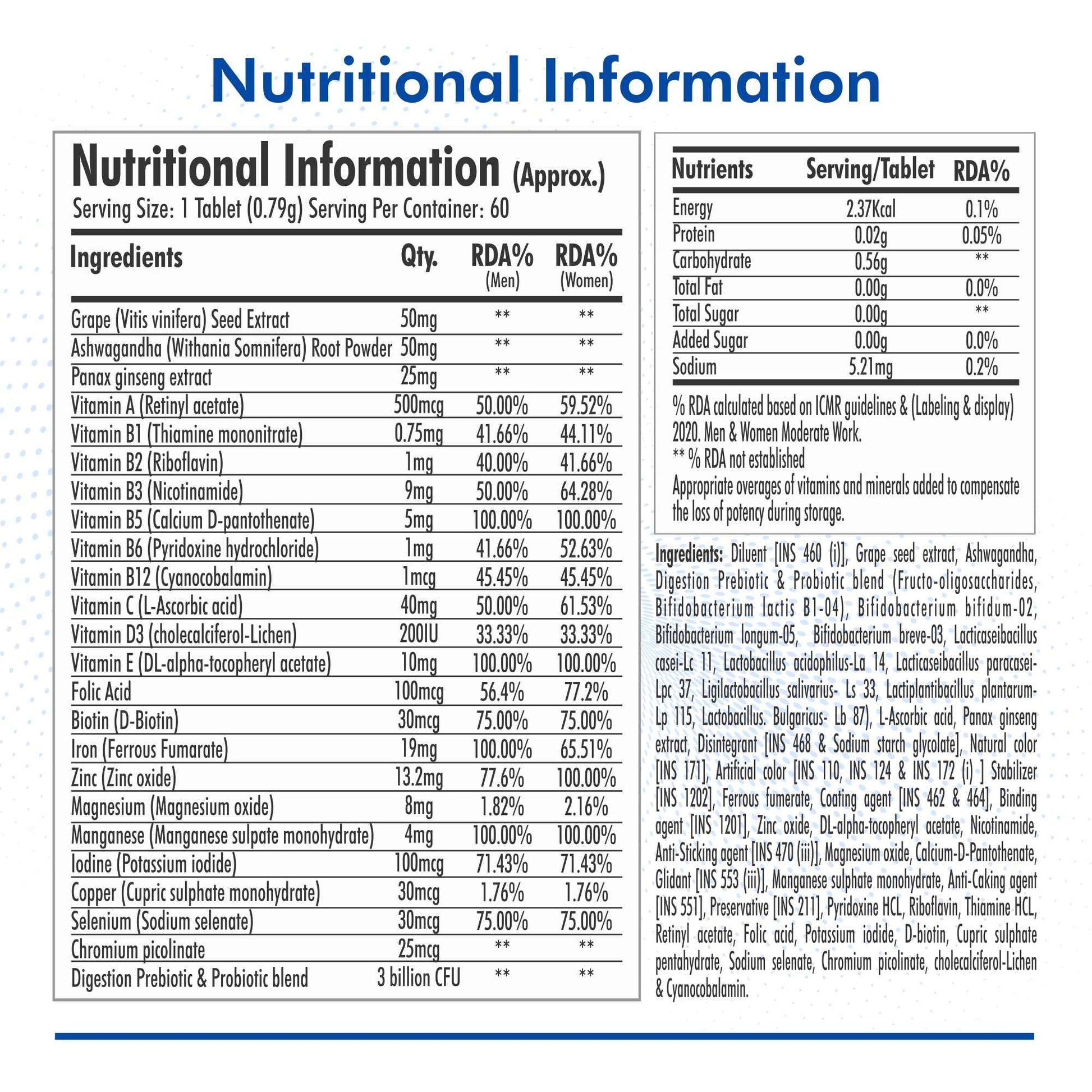 Fytika Vita 365, 3 in 1 Multivitamin - Boosts Energy, Gut Health, Manages Stress,  Ashwagandha, Probiotics, Ginseng, For Men, Women - 60 Tablets