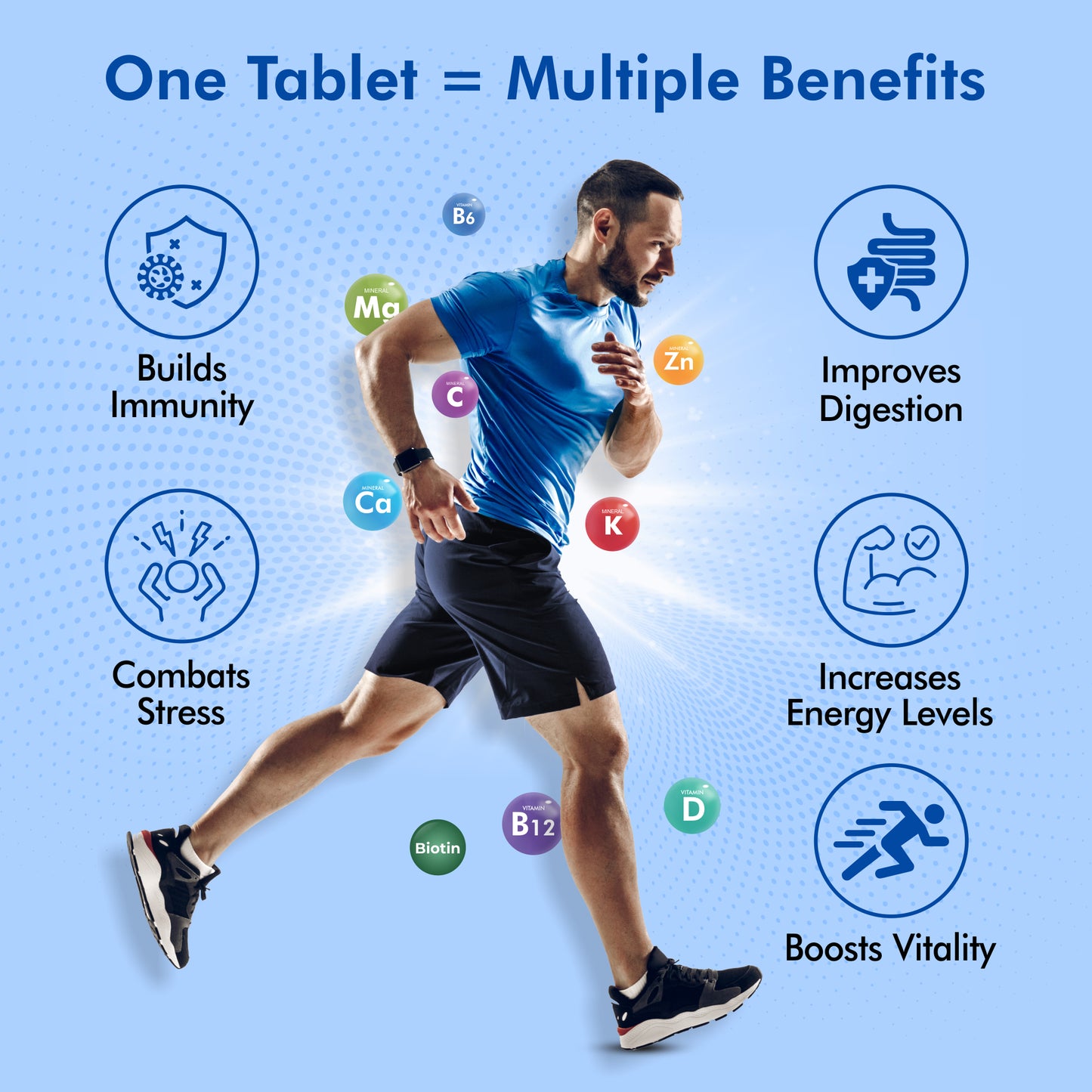 Fytika Vita 365, 3 in 1 Multivitamin - Boosts Energy, Gut Health, Manages Stress, Ashwagandha, Probiotics, Ginseng, For Men, Women - 30 Tablets - Fytika Healthcare Products