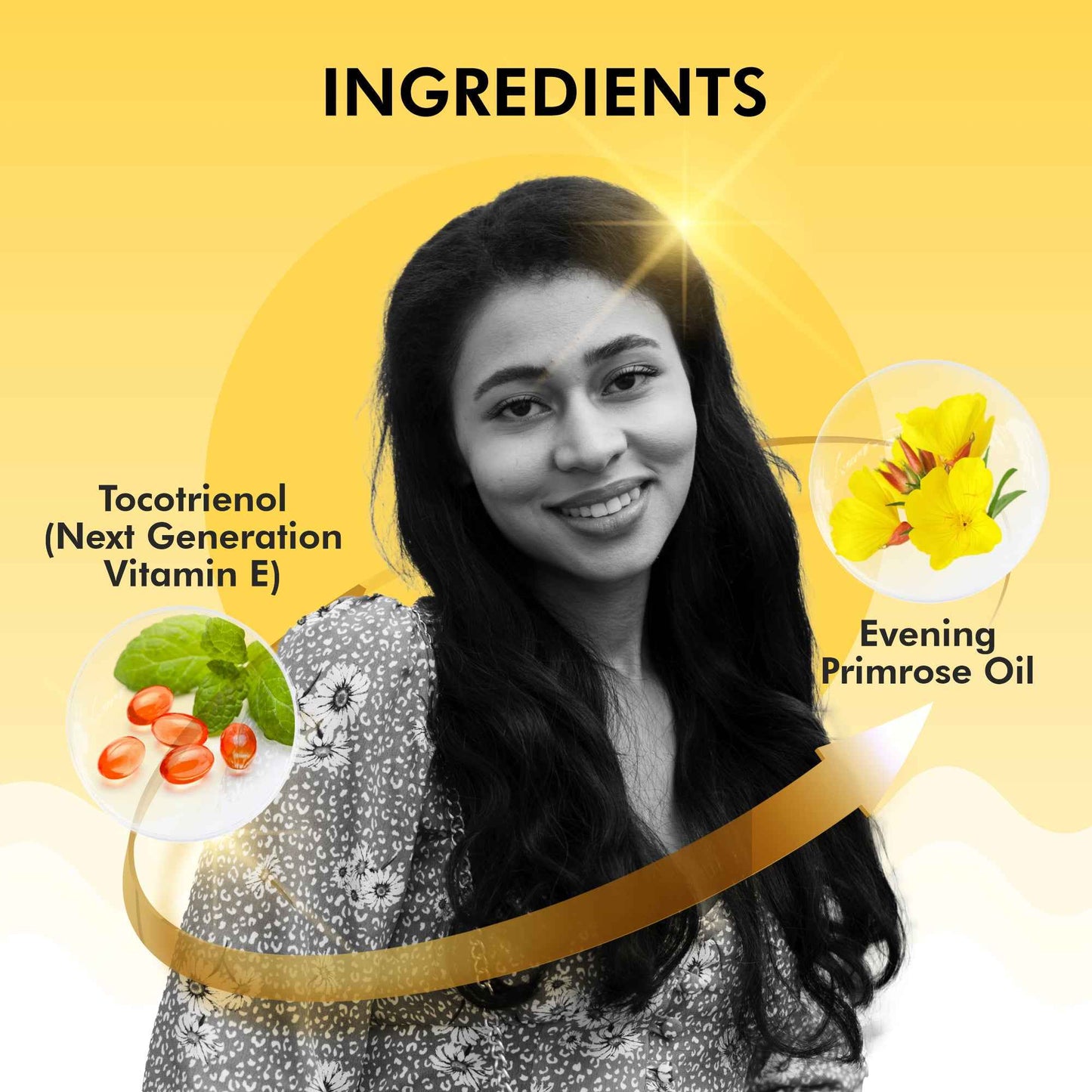 Fytika Evening Primrose Oil - EPO 1000 MG, Promotes Hormonal Balance, Radiant Skin, Relieves PMS - 60 Softgels