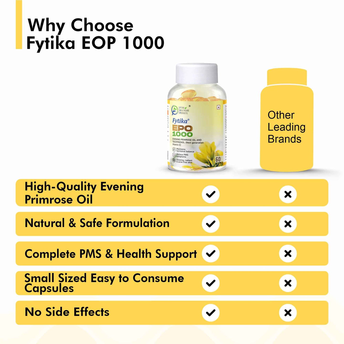 Fytika Evening Primrose Oil - EPO 1000 MG, Promotes Hormonal Balance, Radiant Skin, Relieves PMS - 60 Softgels