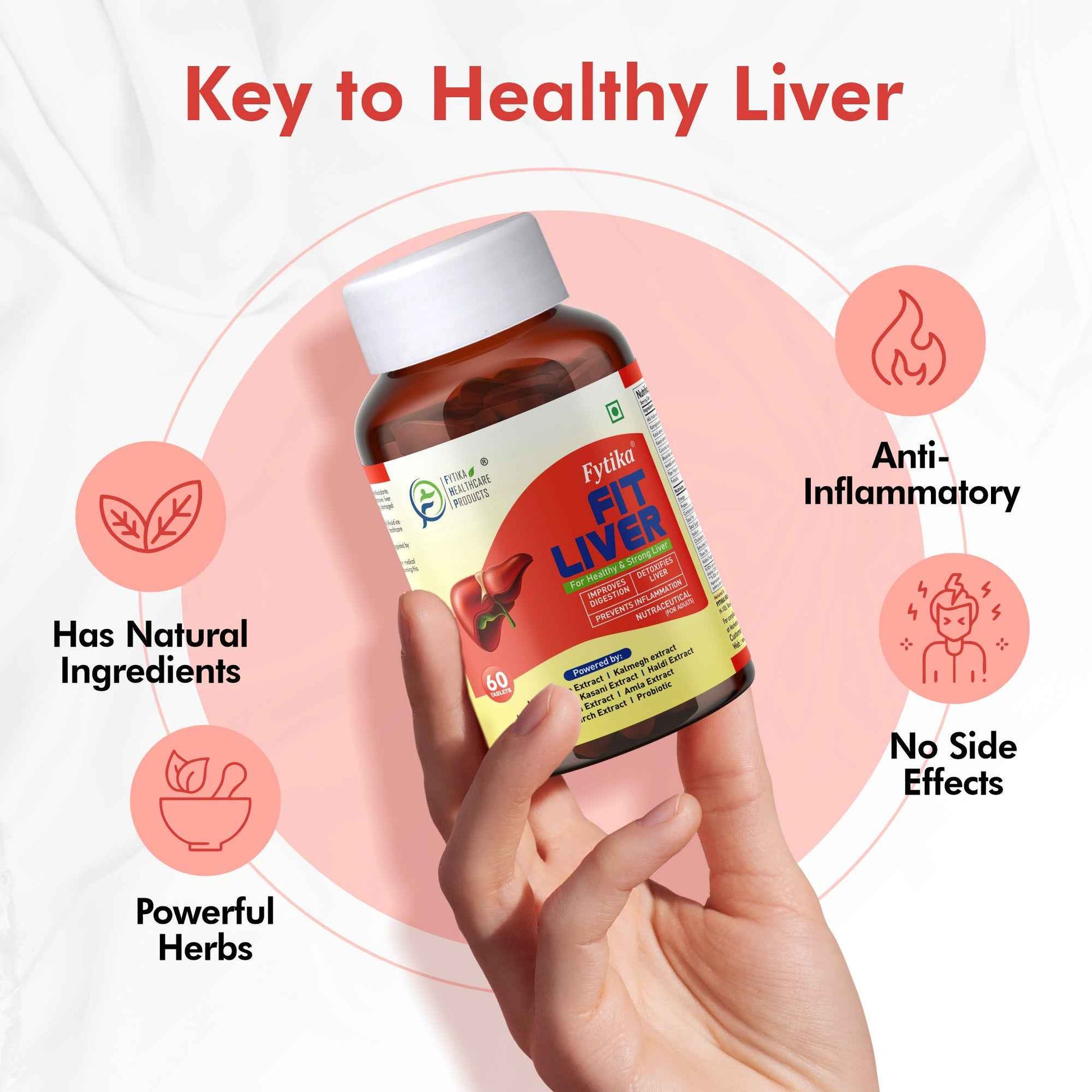 Fytika Vita 365 and Fit Liver: For Immunity, Liver Detoxification, For Men, Women - 60 Tablets Each