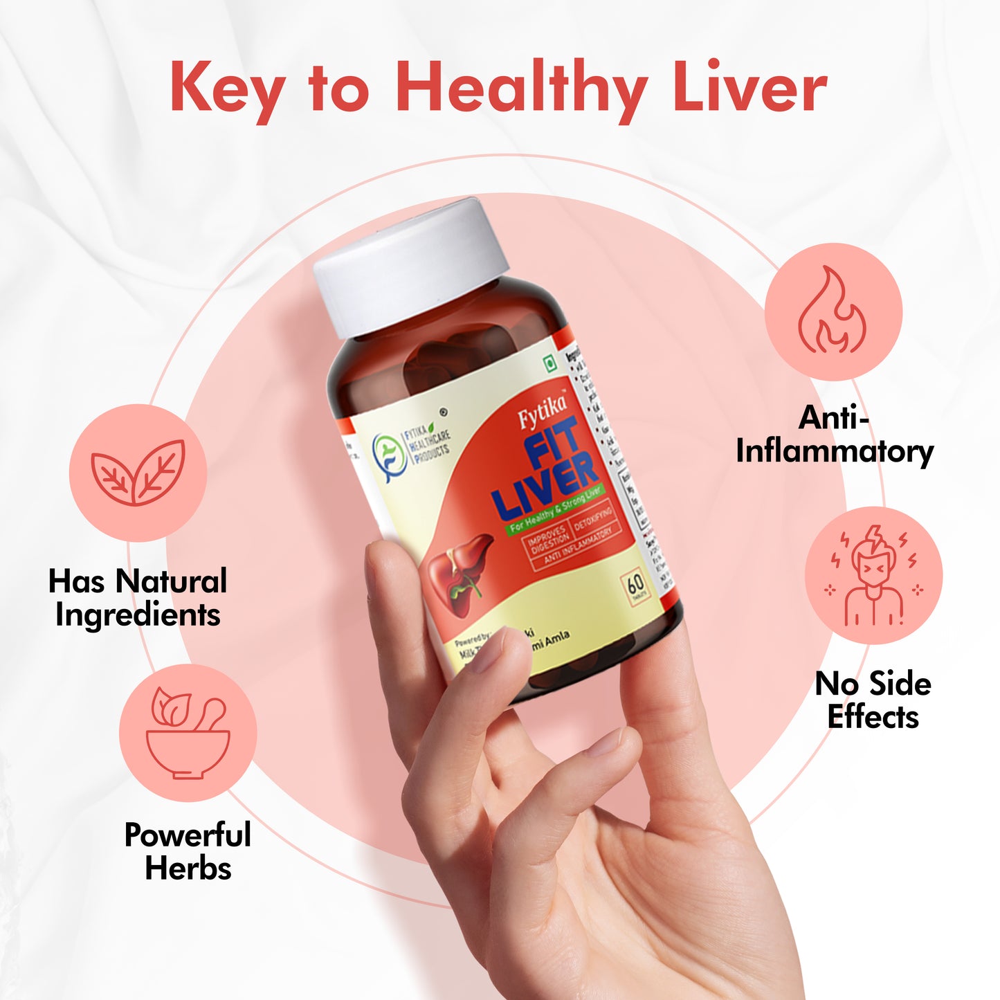 Fytika Complete Wellness and Liver Support Combo : Daily Protein Powder Vanilla Flavour - 400 G and Fit Liver - 60 Tablets