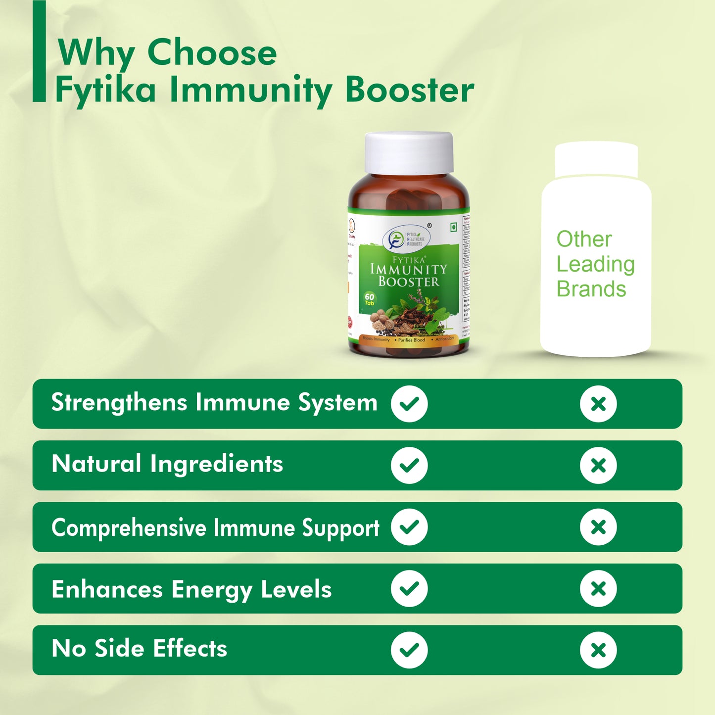 Get FREE Fytika Immunity Booster with Fytika Fit Liver - Fytika Healthcare Products