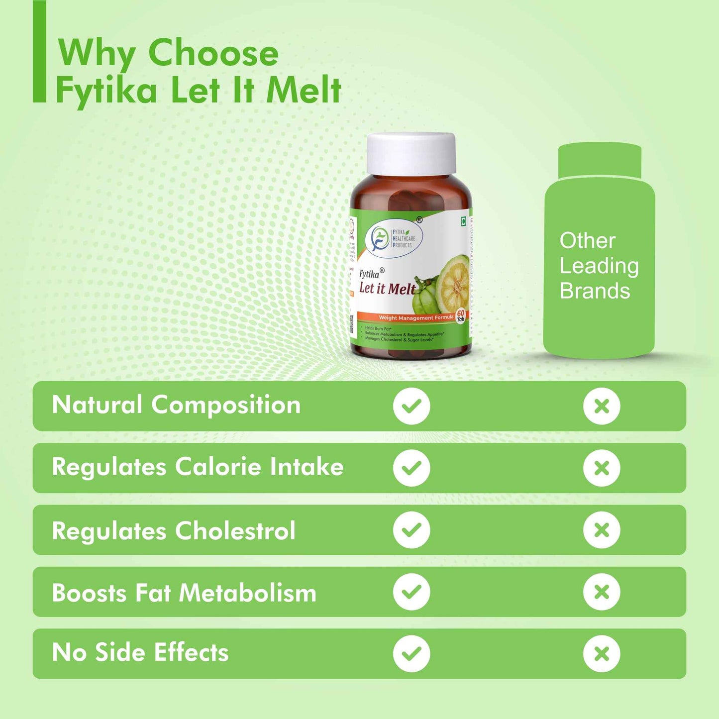 Get FREE Fytika Strong Bones with Fytika Let It Melt
