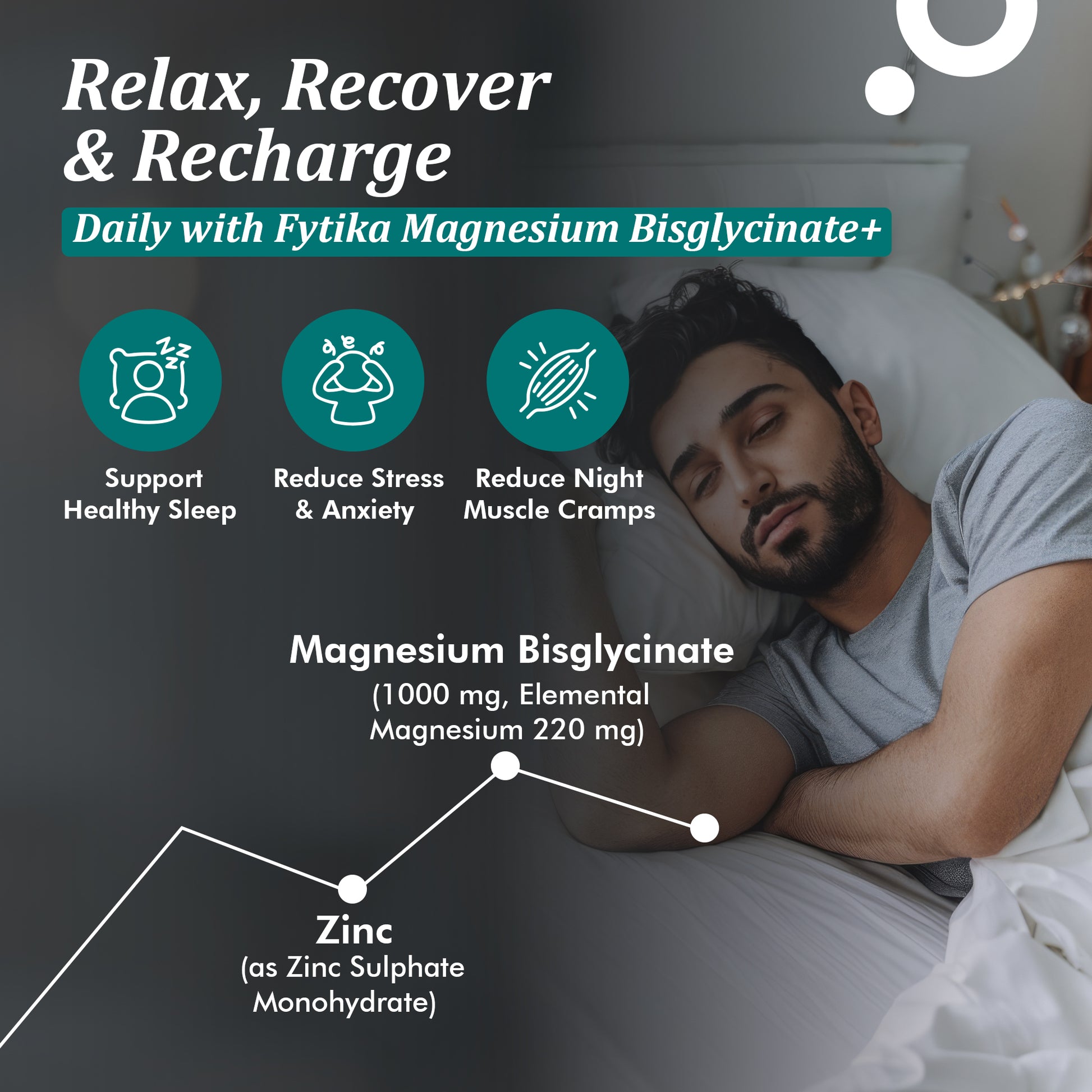 Fytika Magnesium Bisglycinate + | High Absorption Chelated Form | For Better Sleep, Stress Management, Muscle Recovery & Enhanced Workout Performance | With Magnesium (as Bisglycinate) & Zinc | For Men & Women | 30 Tablets - Fytika Healthcare Products