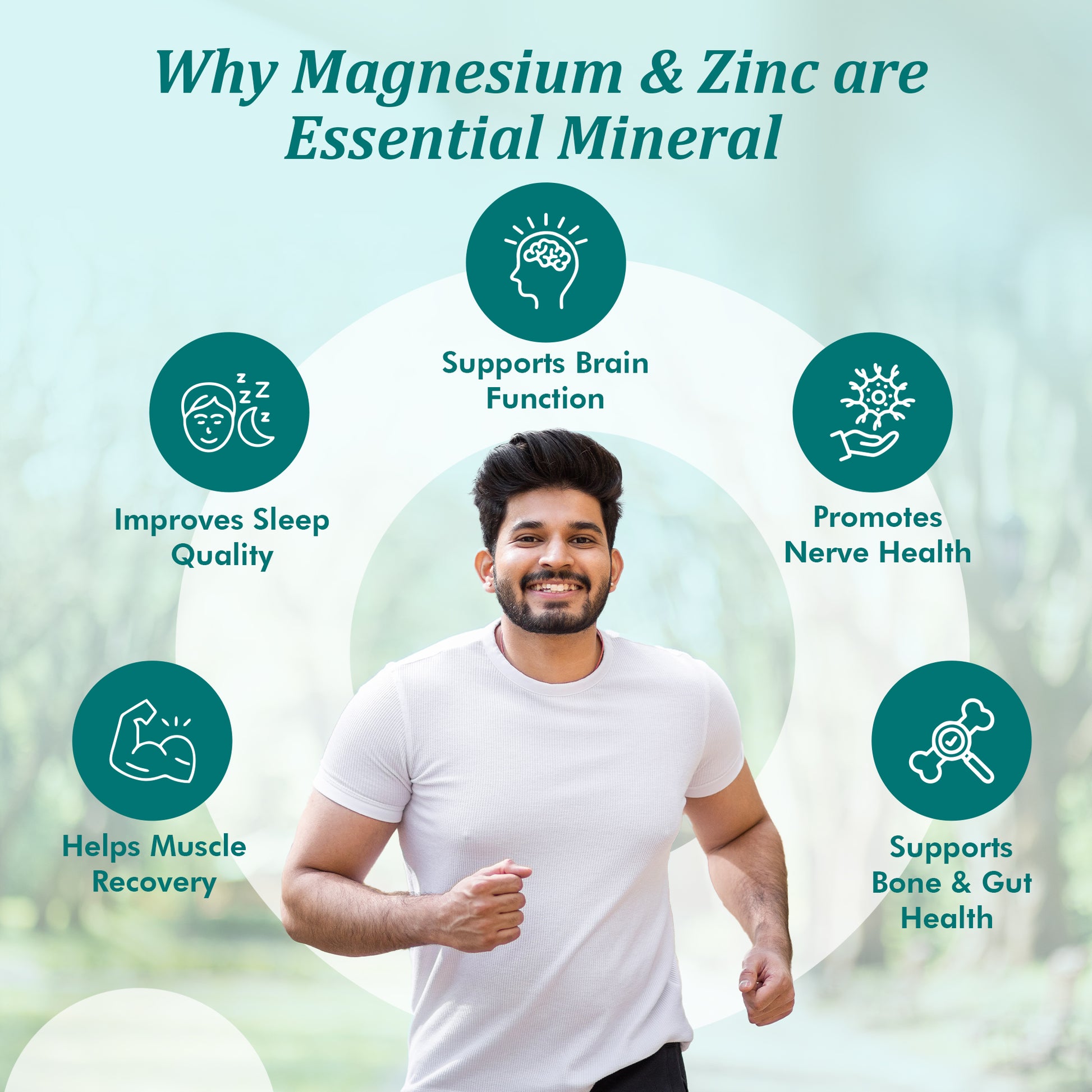 Fytika Magnesium Bisglycinate + | High Absorption Chelated Form | For Better Sleep, Stress Management, Muscle Recovery & Enhanced Workout Performance | With Magnesium (as Bisglycinate) & Zinc | For Men & Women | 30 Tablets - Fytika Healthcare Products