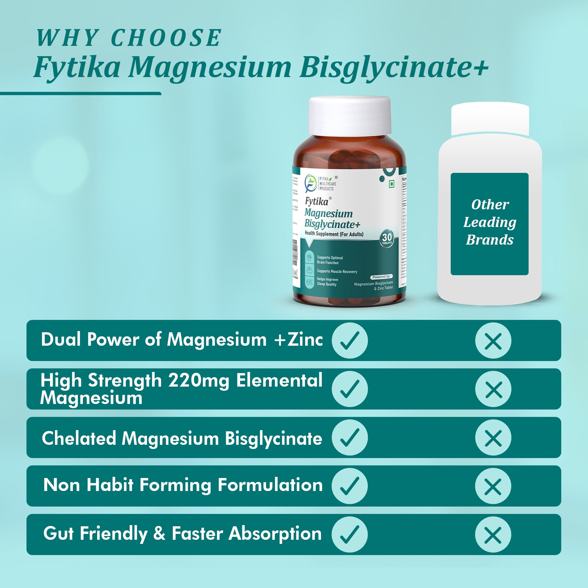 Fytika Magnesium Bisglycinate + | High Absorption Chelated Form | For Better Sleep, Stress Management, Muscle Recovery & Enhanced Workout Performance | With Magnesium (as Bisglycinate) & Zinc | For Men & Women | 30 Tablets - Fytika Healthcare Products