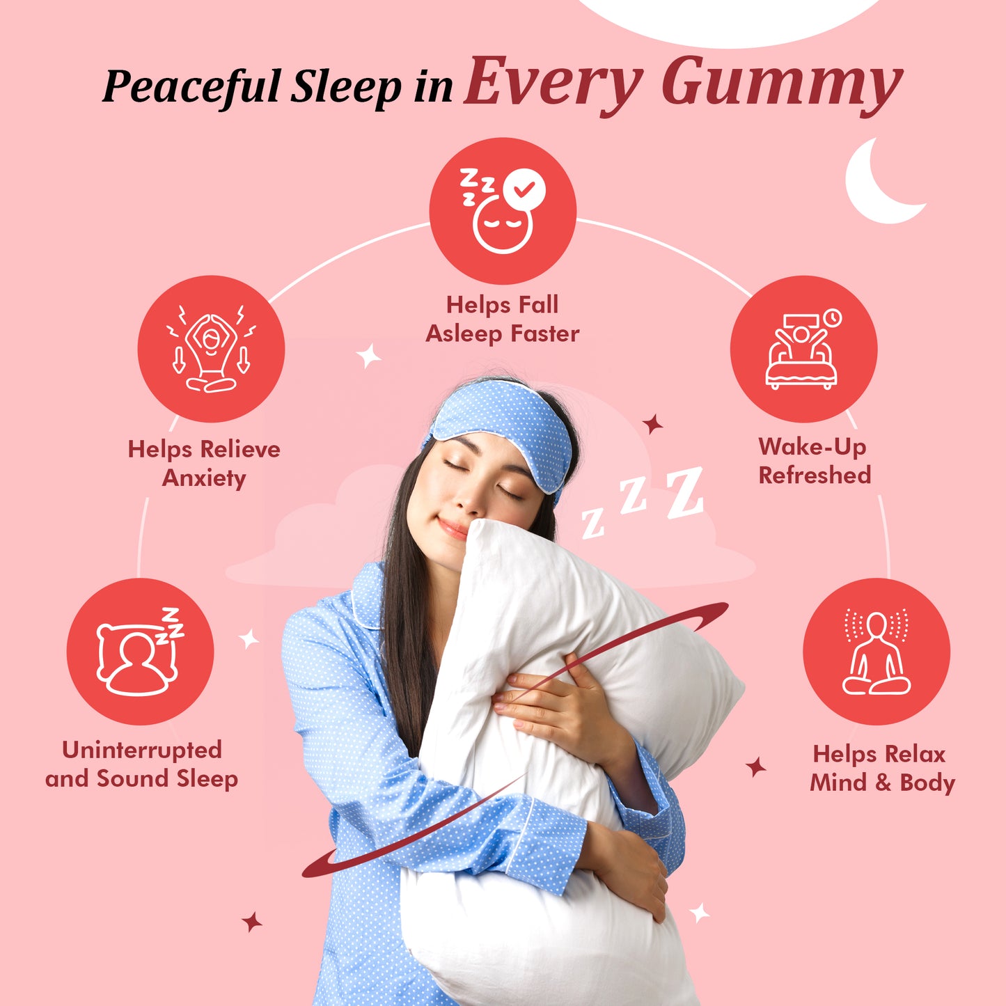 Fytika De-Stress Combo - Fytika Vita 365, Fytika SleepEazzz sleeping gummies, Fytika Omega 1000| For Men & Women|