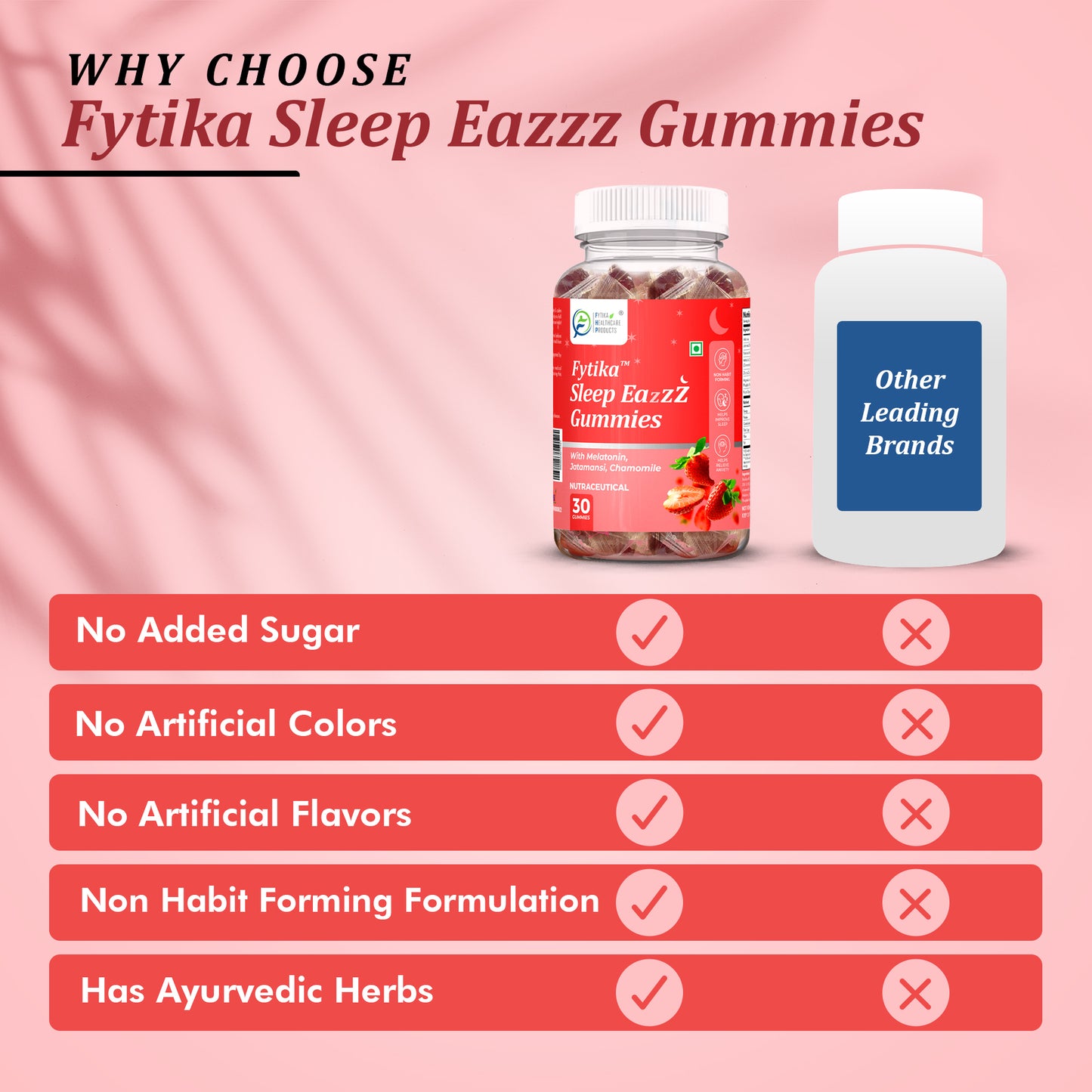 Fytika Sleep Eazzz - Sleep Gummies | Melatonin 5mg, Jatamansi, Chamomile, Valeriana, Zinc & Magnesium | No Added Sugar| For Men & Women | Strawberry Flavour - 30 Gummies - Fytika Healthcare Products