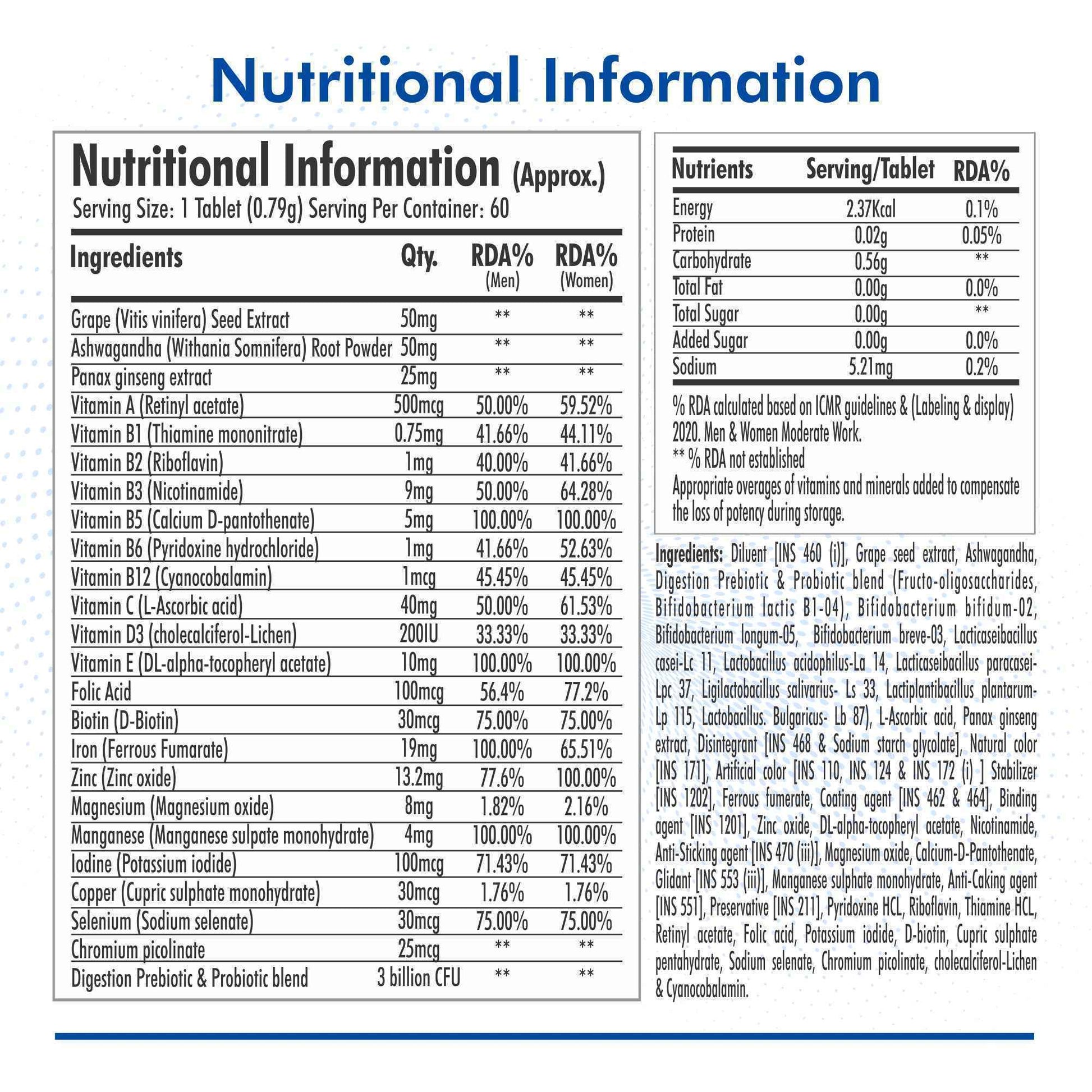 Fytika Vita 365, Immunity Booster, Omega 1000 ( Pack of 3 ) Boosts Immunity, Heart Health, For Men, Women - 60 Tablets Each, 60 Capsules