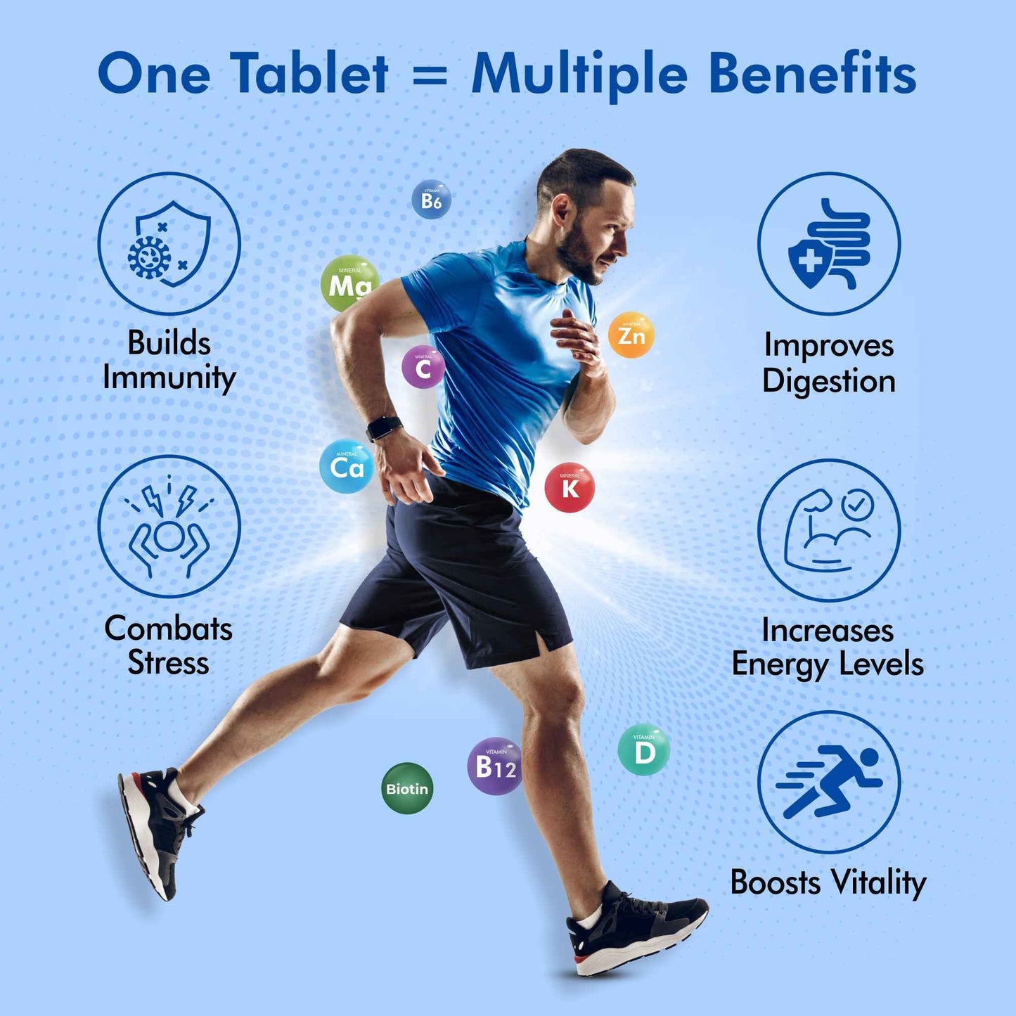 Get FREE Fytika Fit Liver with Fytika Vita 365 & Omega 1000 Combo Pack