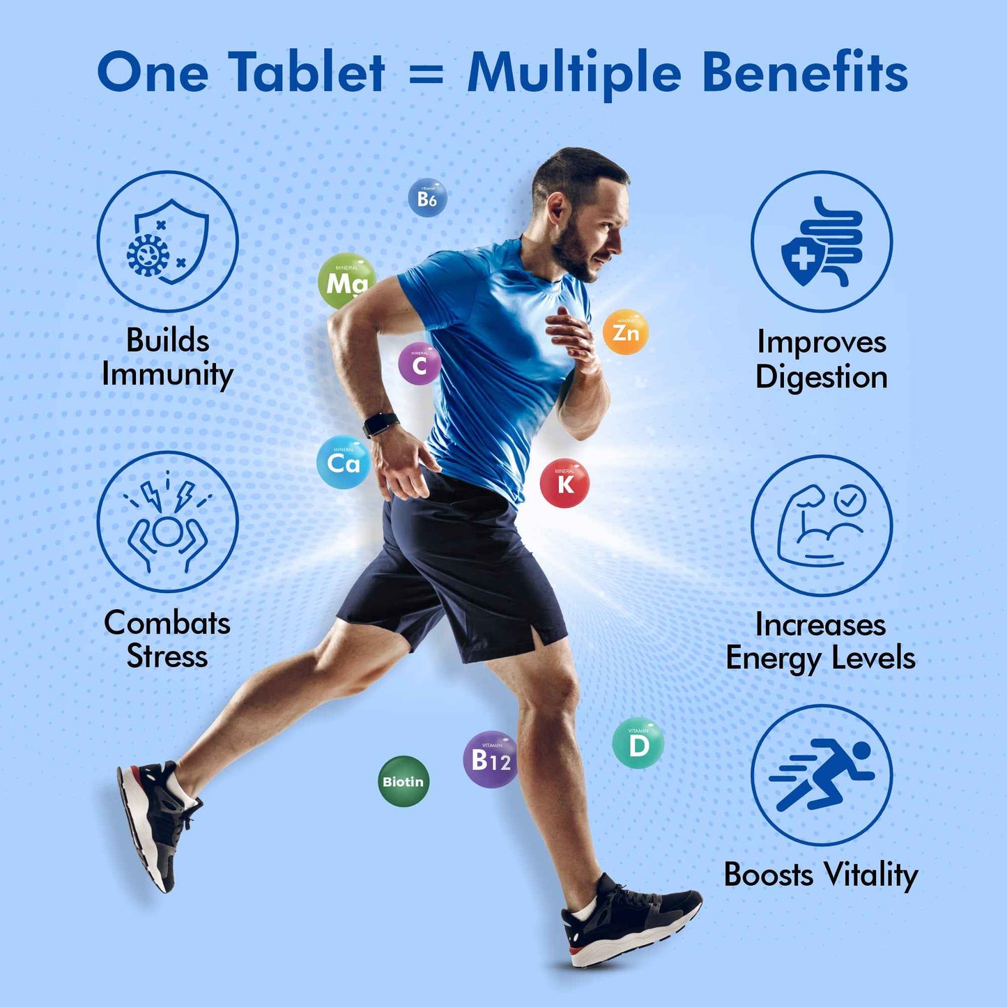 Fytika Vita 365 and Strong Bones: Boosts Energy, Immunity, Manages Stress, For Men & Women - 60 Tablets Each