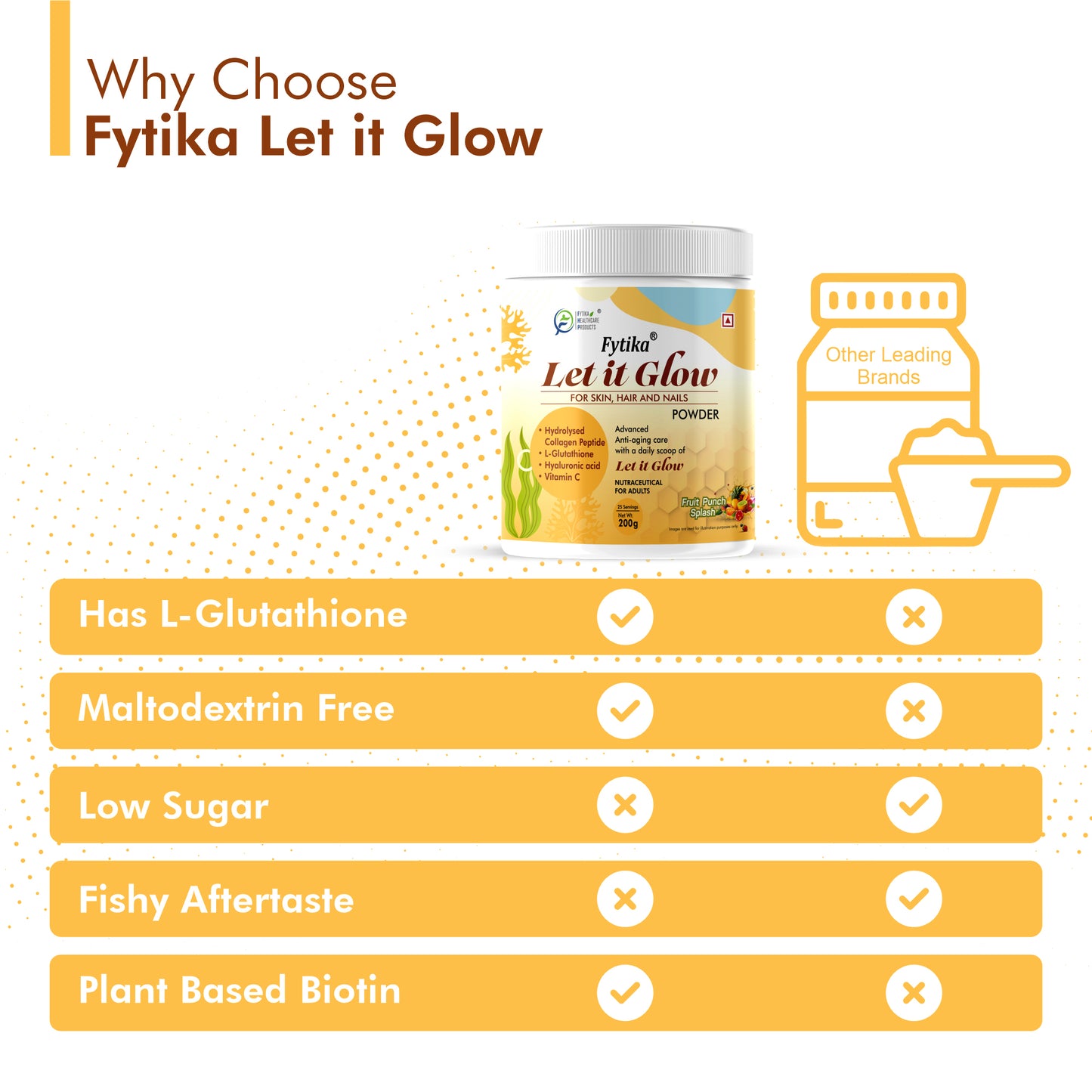 Fytika Let It Glow Collagen Powder - Pineapple + Fruit Punch (200g each) - Fytika Healthcare Products