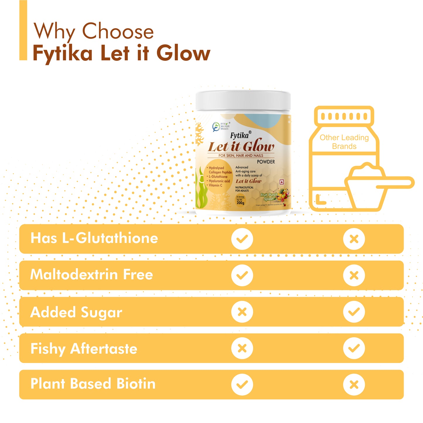 Fytika Let it Glow Collagen Powder - Boosts Skin Radiance, Hair Health, Nail Strength, For Men, Women - Fruit Punch Flavor - 200 G - Fytika Healthcare Products
