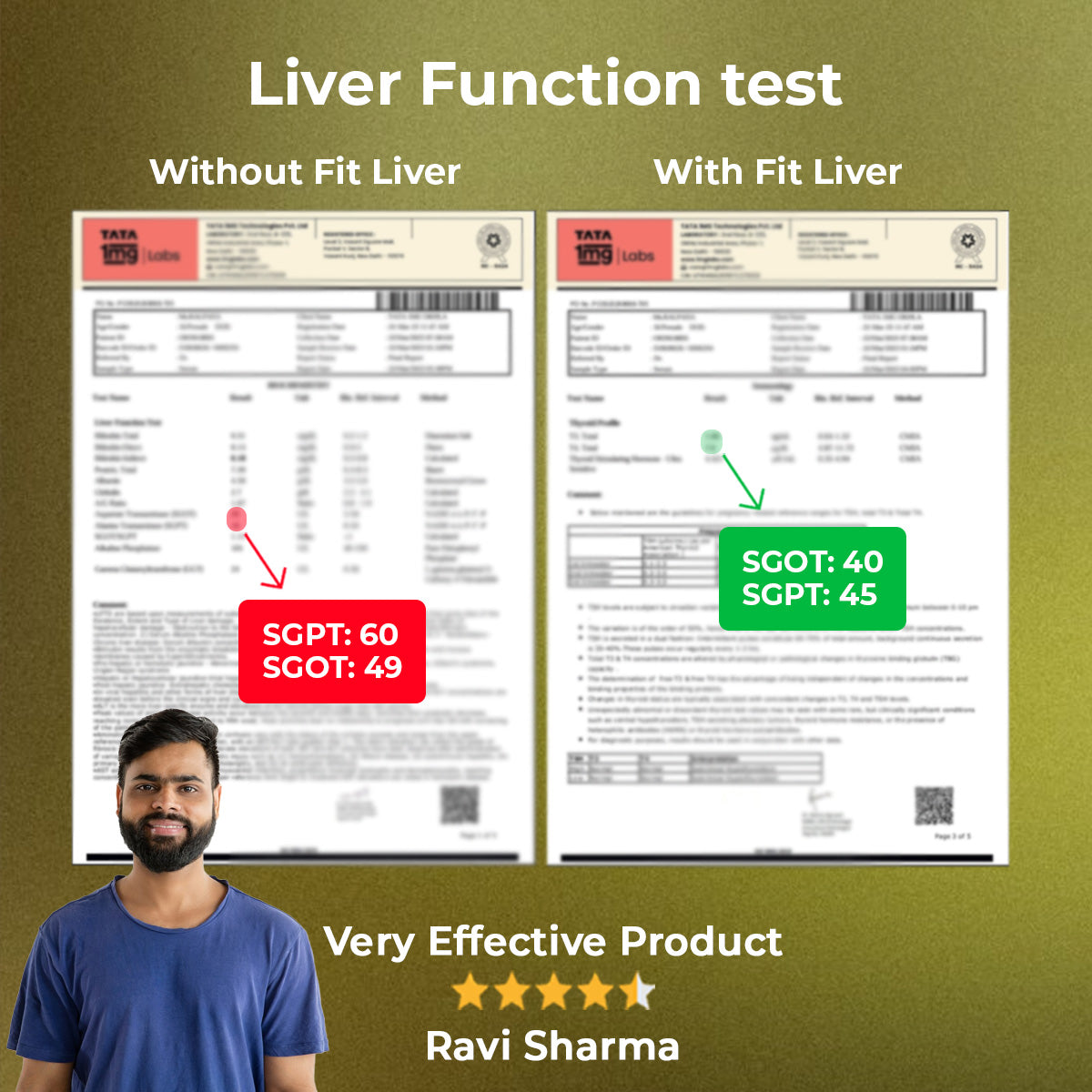 Fytika Fit Liver | Liver Detox Supplement | Liver Detox with Milk Thistle, Kalmegh, Kutaki, Kasani, Haldi