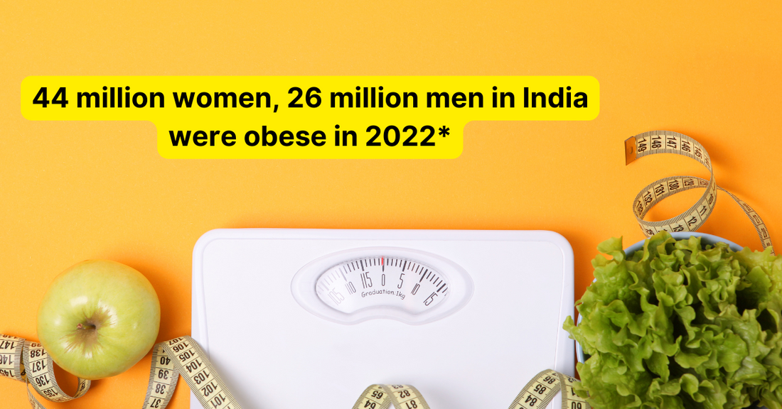 Why a Nutritional Diet is Essential for Weight Loss? - Fytika Healthcare Products