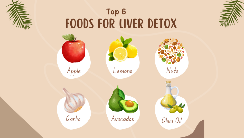 6 Foods Good for Liver Detox - Fytika Healthcare Products