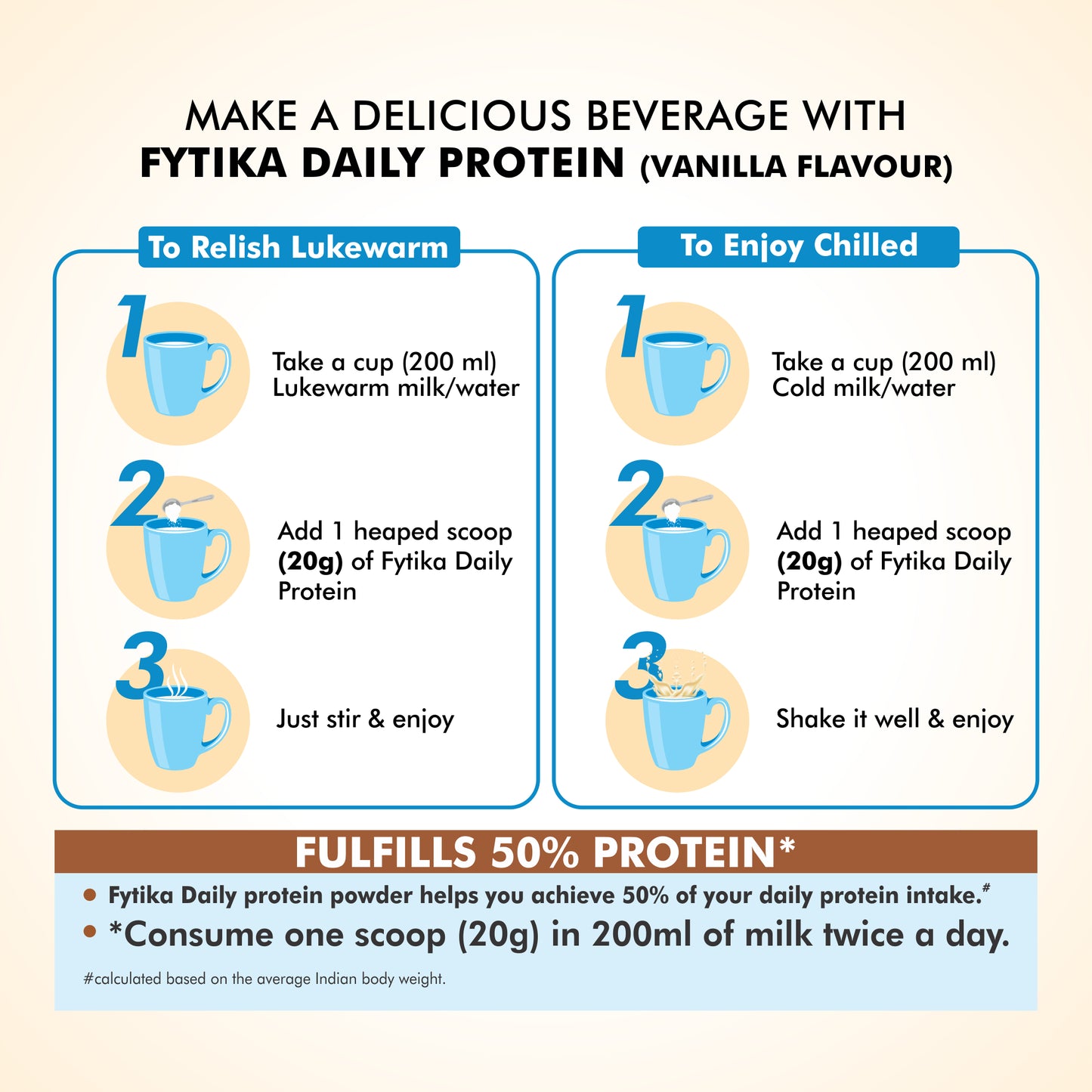 Fytika Daily Protein Powder - Complete Nutrition Drink, 37 Essential Vitamins, Minerals, 50 Percent Protein Per Serve, For Men, Women, Vanilla Flavor - 400 G