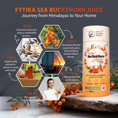 Fytika Sea Buckthorn Juice | Pulp Concentrate 300 ml Made for Your Total Body Care & Wellness | Rich in Vitamin C, Omega 3, 6, 7, 9 & Antioxidants | For Men & Women | 300 ml Each (PACK OF 4)