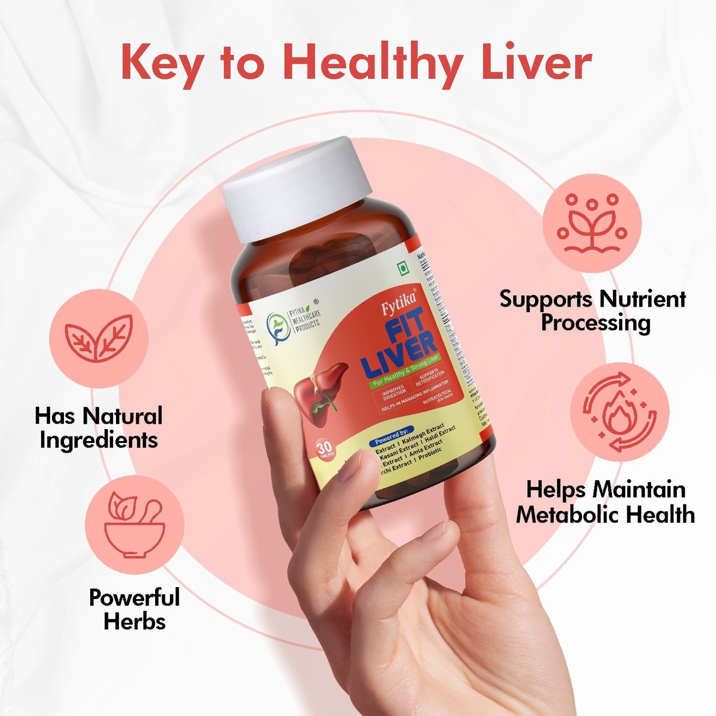 Fytika Fit Liver | Liver Detox Supplement | Liver Detox with Milk Thistle, Kalmegh, Kutaki, Kasani, Haldi | For Men & Women | 30 Tablets