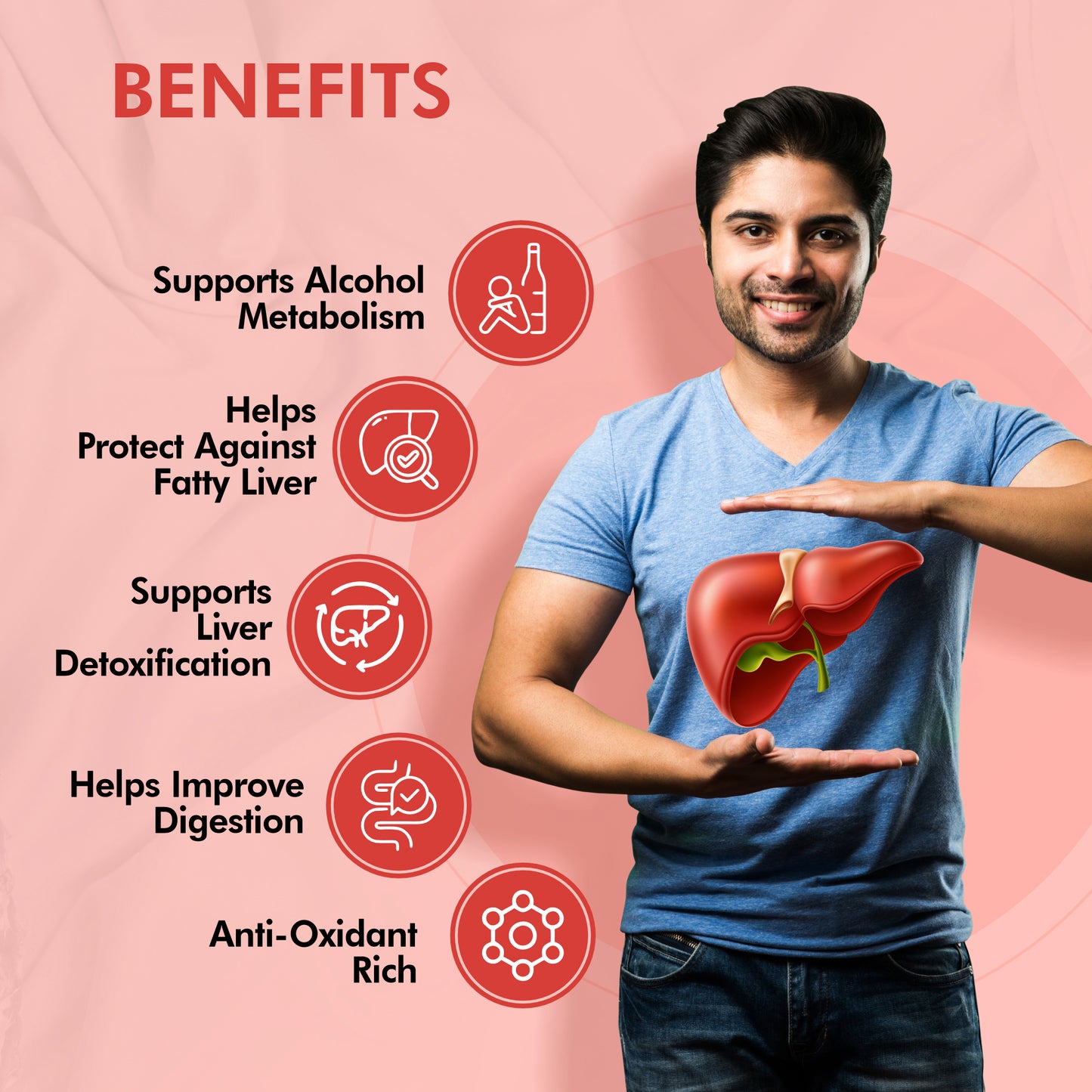 Fytika Fit Liver | Liver Detox Supplement | Liver Detox with Milk Thistle, Kalmegh, Kutaki, Kasani, Haldi | For Men & Women | 60 Tablets
