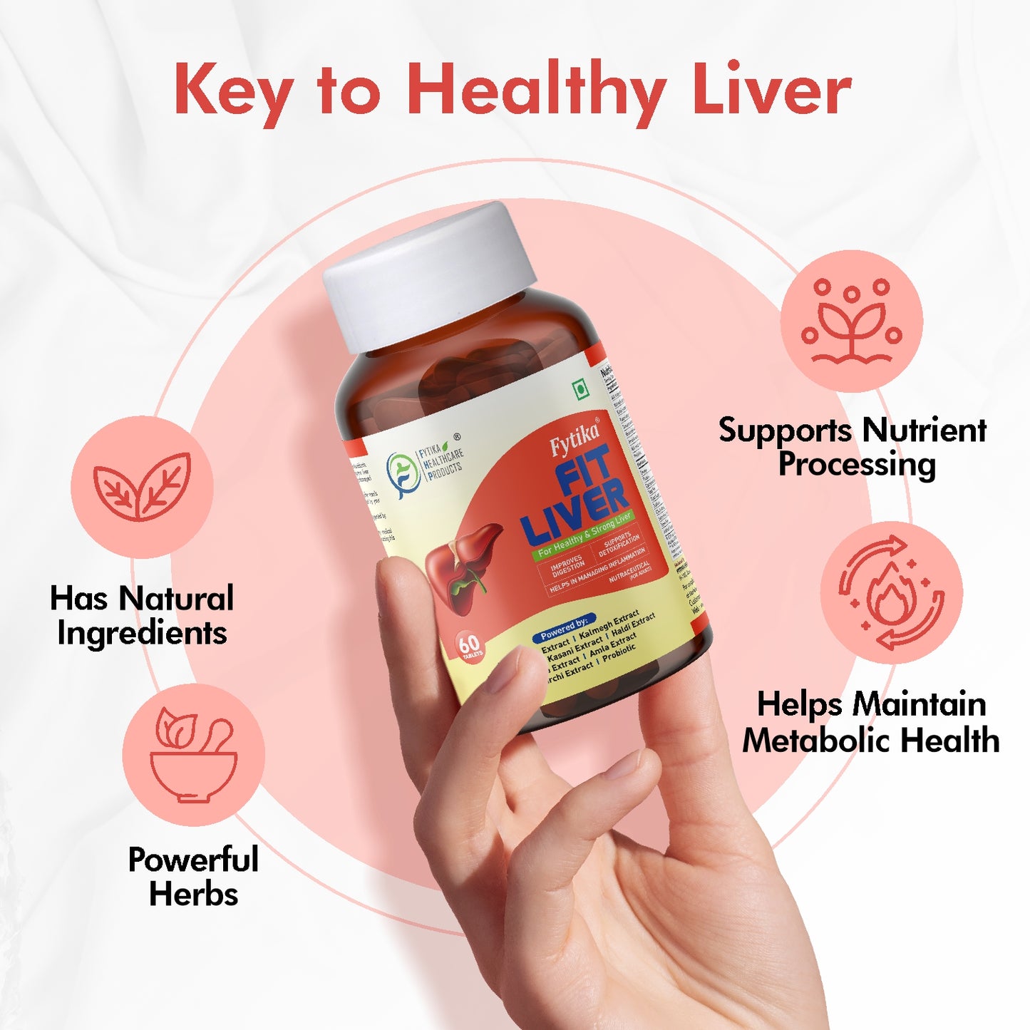 Fytika Fit Liver | Liver Detox Supplement | Liver Detox with Milk Thistle, Kalmegh, Kutaki, Kasani, Haldi | For Men & Women | 60 Tablets