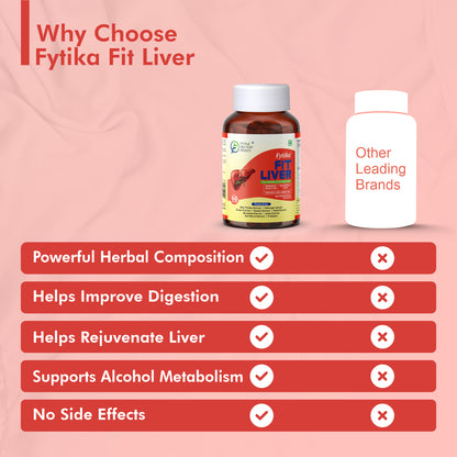 Fytika Fit Liver | Liver Detox Supplement | Liver Detox with Milk Thistle, Kalmegh, Kutaki, Kasani, Haldi | For Men & Women | Pack of 2 (120 Tabs)