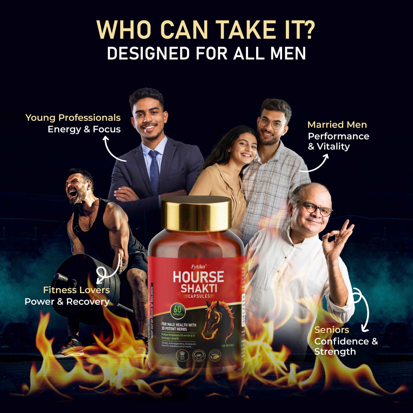 Fytika Hourse Shakti Capsules | 20 Potent Ayurvedic Herbs | For Men Strength, Stamina & Daily Vitality | 60 Capsules