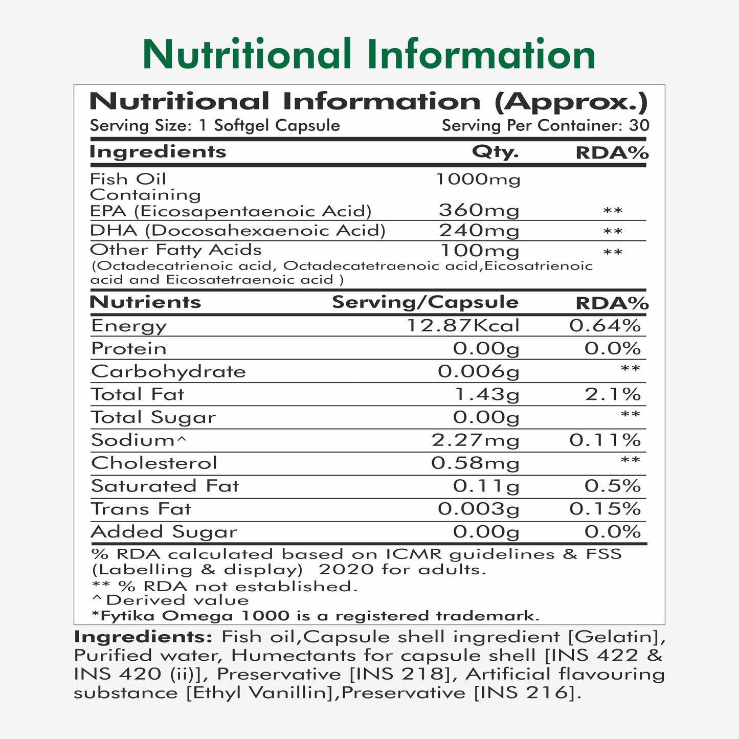 Fytika Vita 365 and Omega 1000 Combo Pack - Boosts Energy, Manages Stress, Brain, Joint, Muscle Support, Ashwagandha, Omega Fatty Acids 400 MG, For Men, Women - 30 Capsules, 30 Tablets