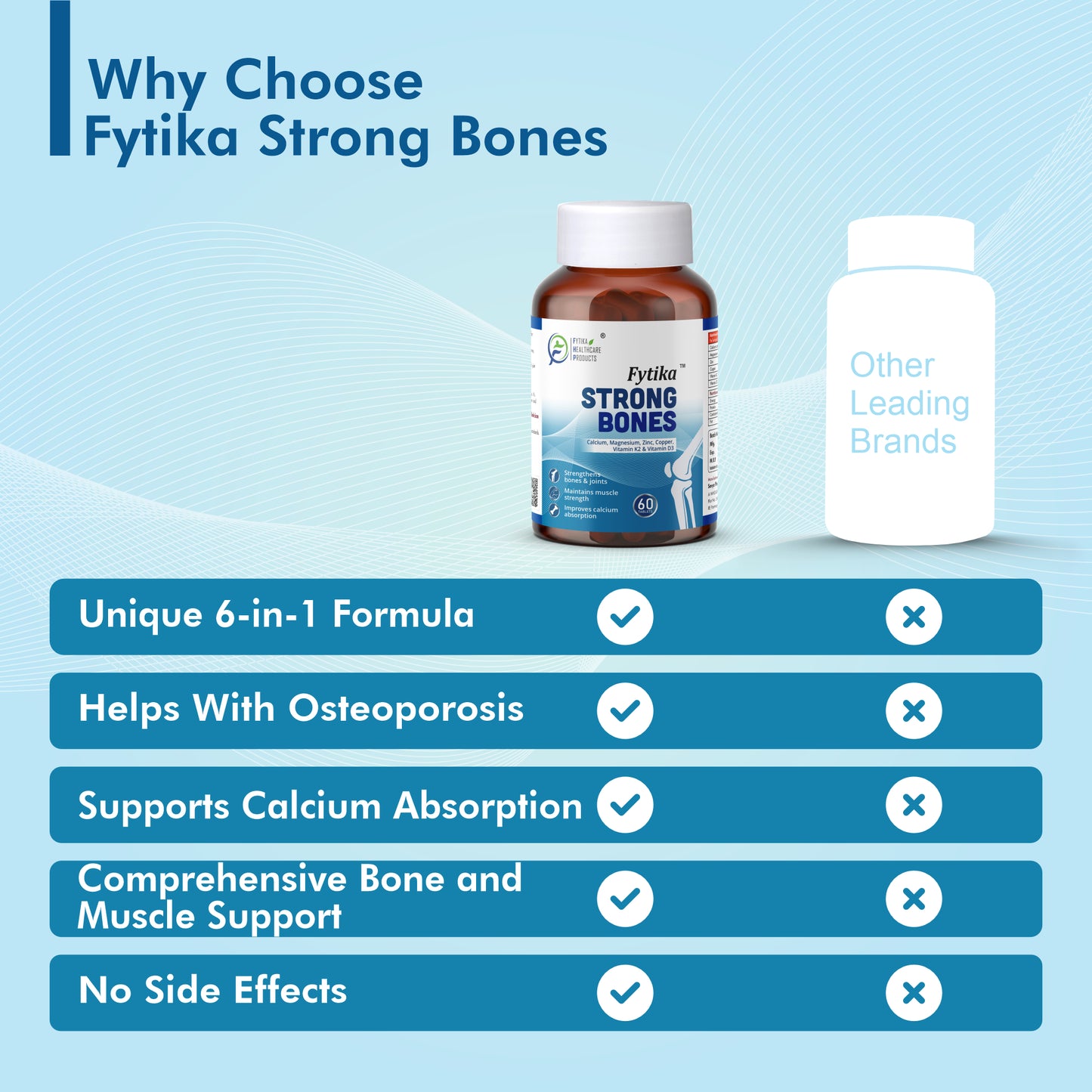 Get FREE Fytika Strong Bones with Fytika Omega 1000