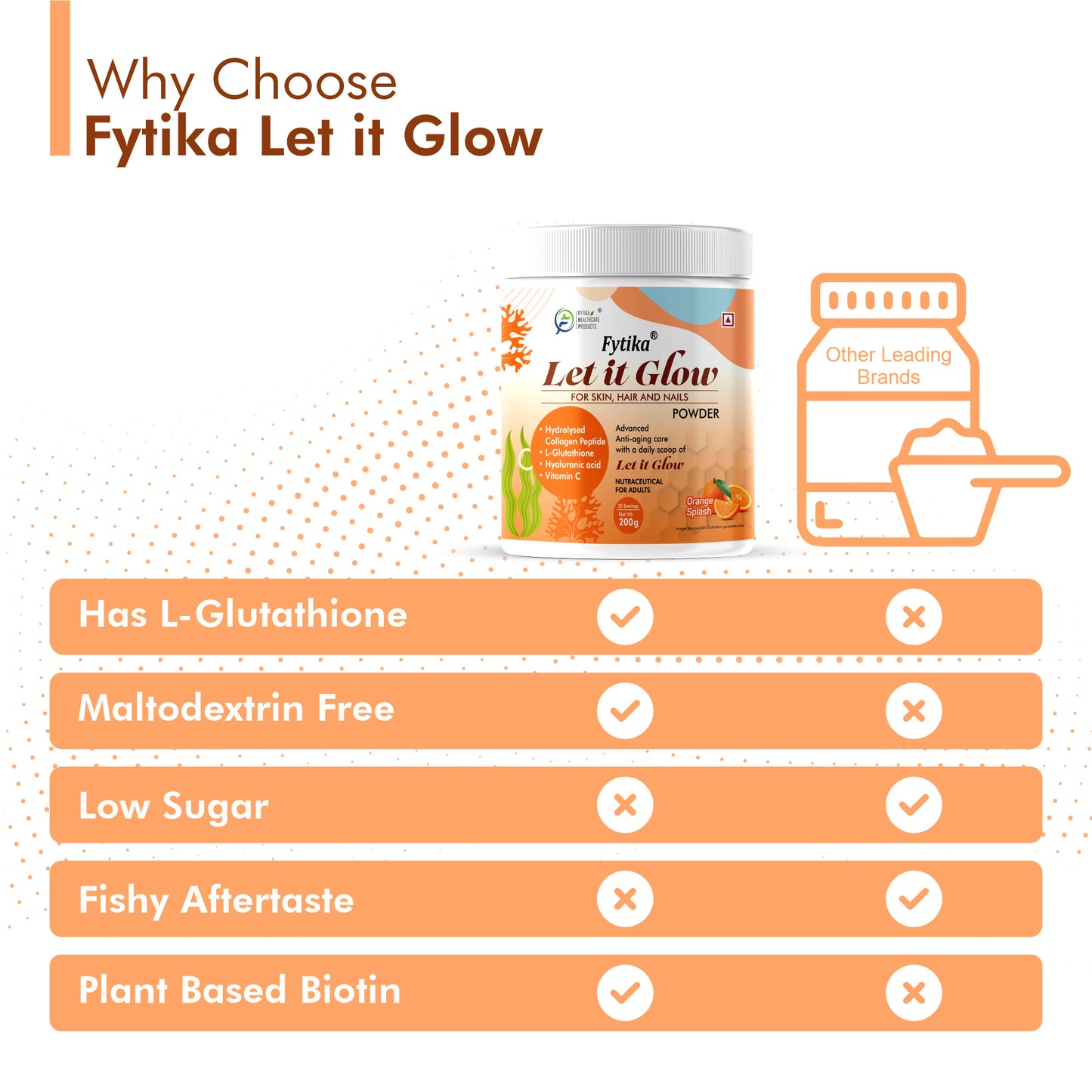 Fytika Let It Glow Collagen Powder - Pineapple + Orange Splash (200g each)