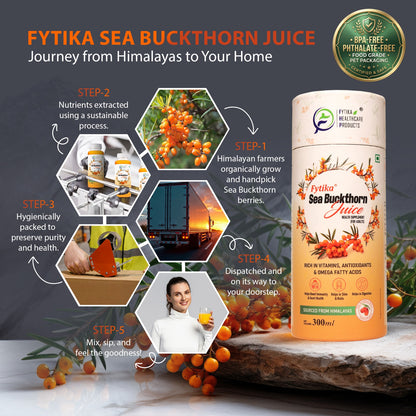 Fytika Sea Buckthorn Juice | Pulp Concentrate 300 ml Made for Your Total Body Care & Wellness | Rich in Vitamin C, Omega 3, 6, 7, 9 & Antioxidants | For Men & Women | 300 ml