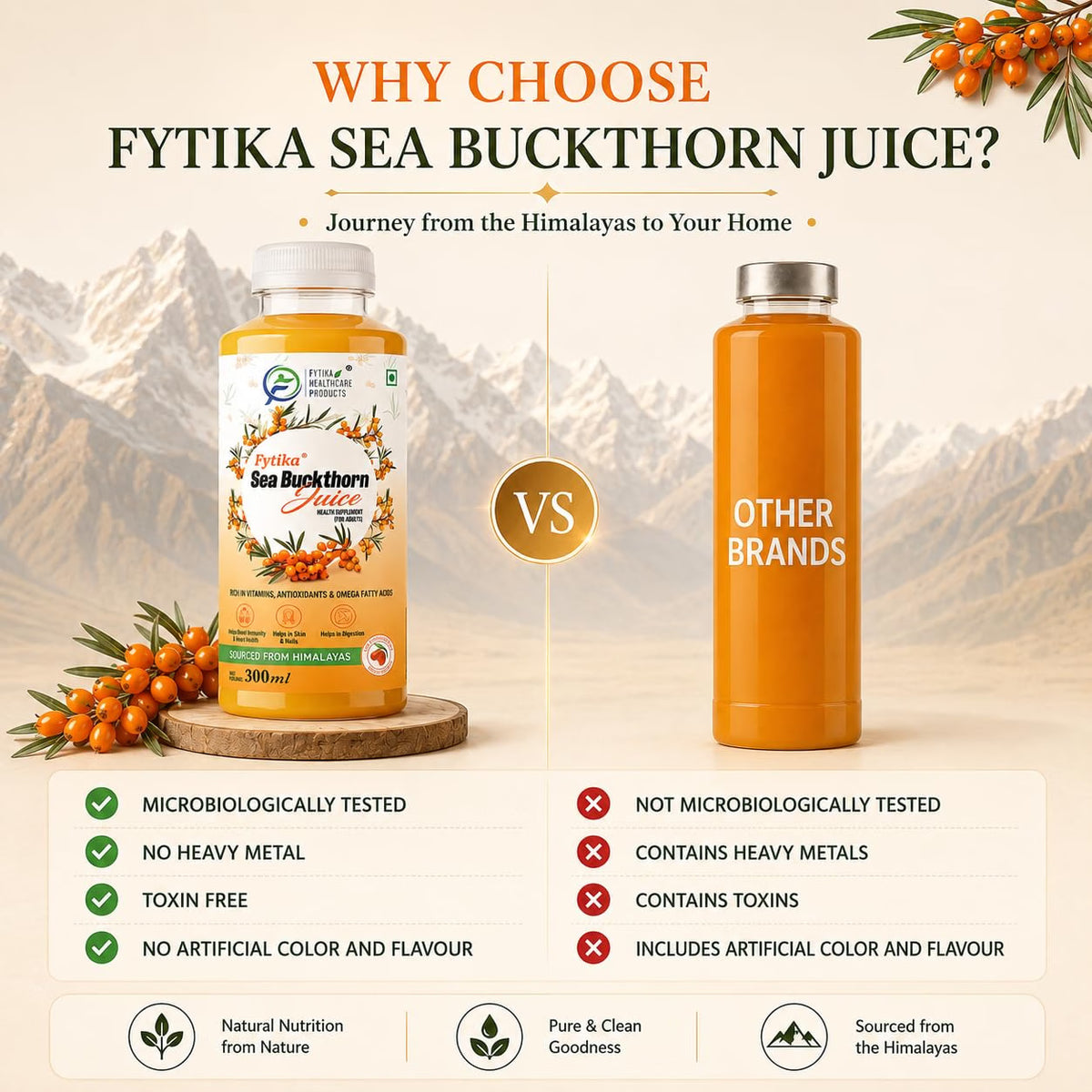 Fytika Sea Buckthorn Juice | Pack of 2 - 600 ml | Rich in Vitamin C, Omega 3, 6, 7, 9 & Antioxidants