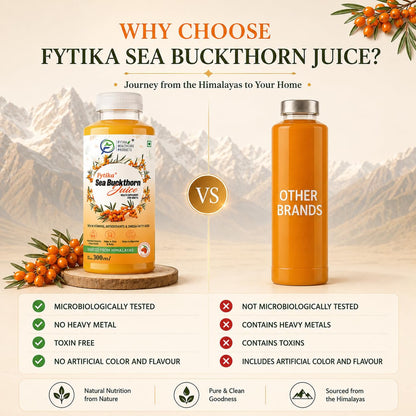 Fytika Sea Buckthorn Juice | Pack of 2 - 600 ml | Rich in Vitamin C, Omega 3, 6, 7, 9 & Antioxidants
